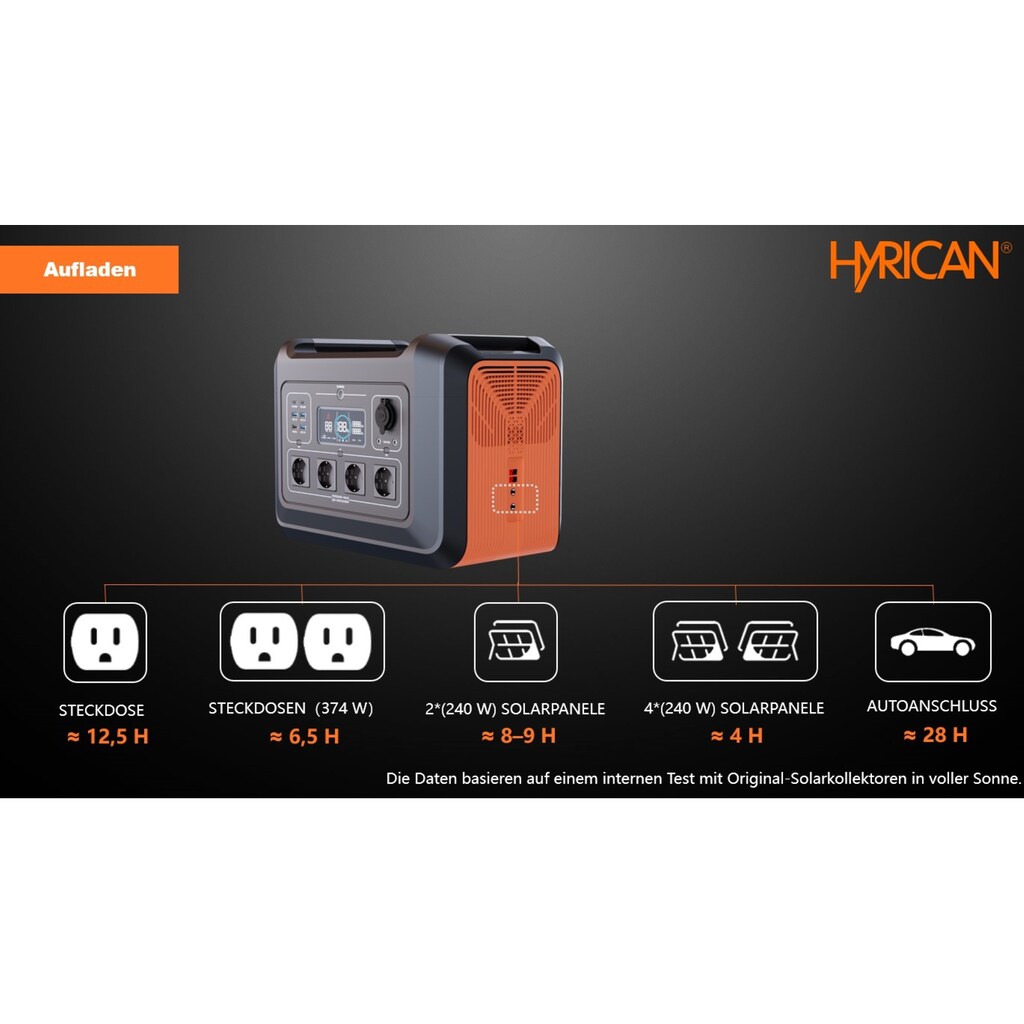 Hyrican Powerstation »UPP-2400, 2400 Watt, 2232 Wh, LiFePO4, tragbarer Akku/Batterie«, 697500 mAh