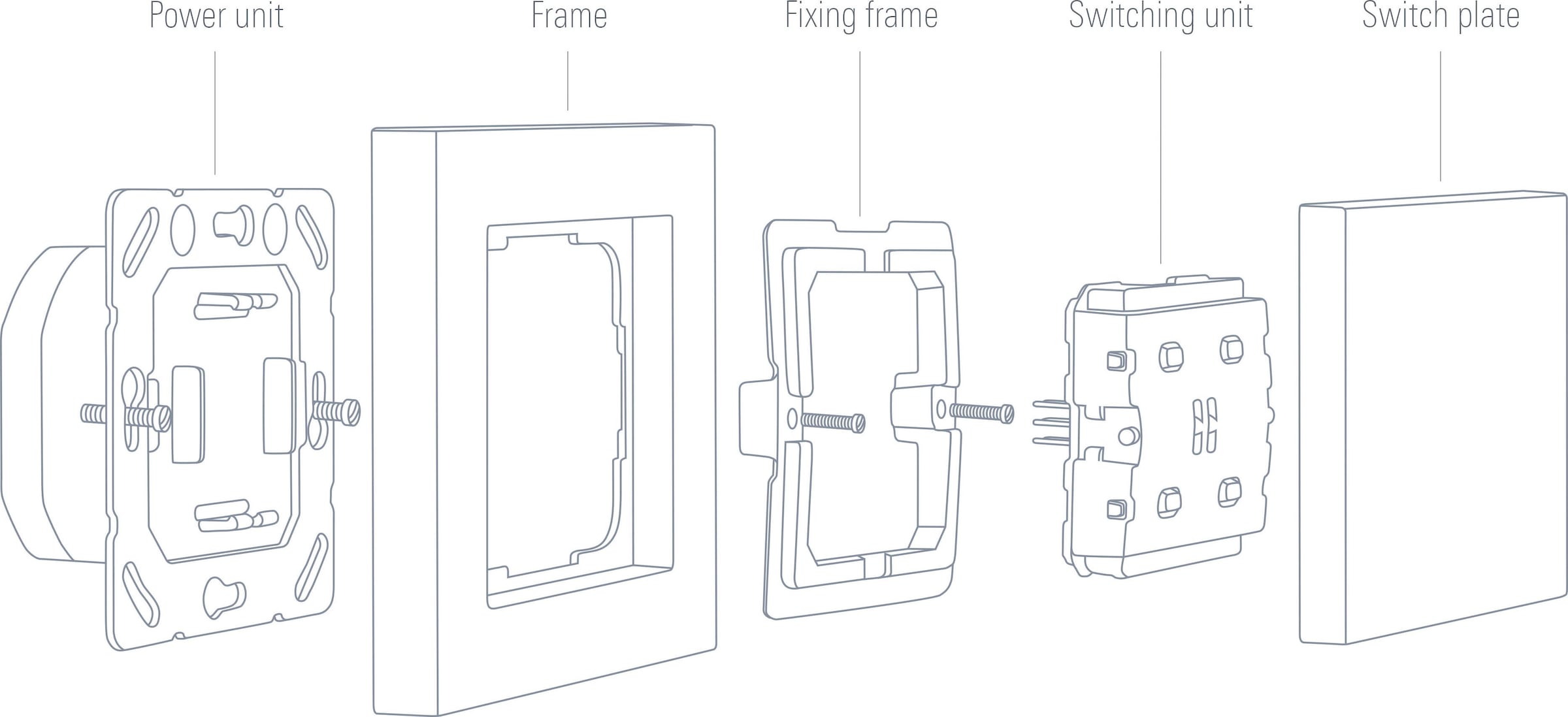 EVE Schalter »Light Switch (HomeKit) 2er Pack«, (Packung, 2 St.)
