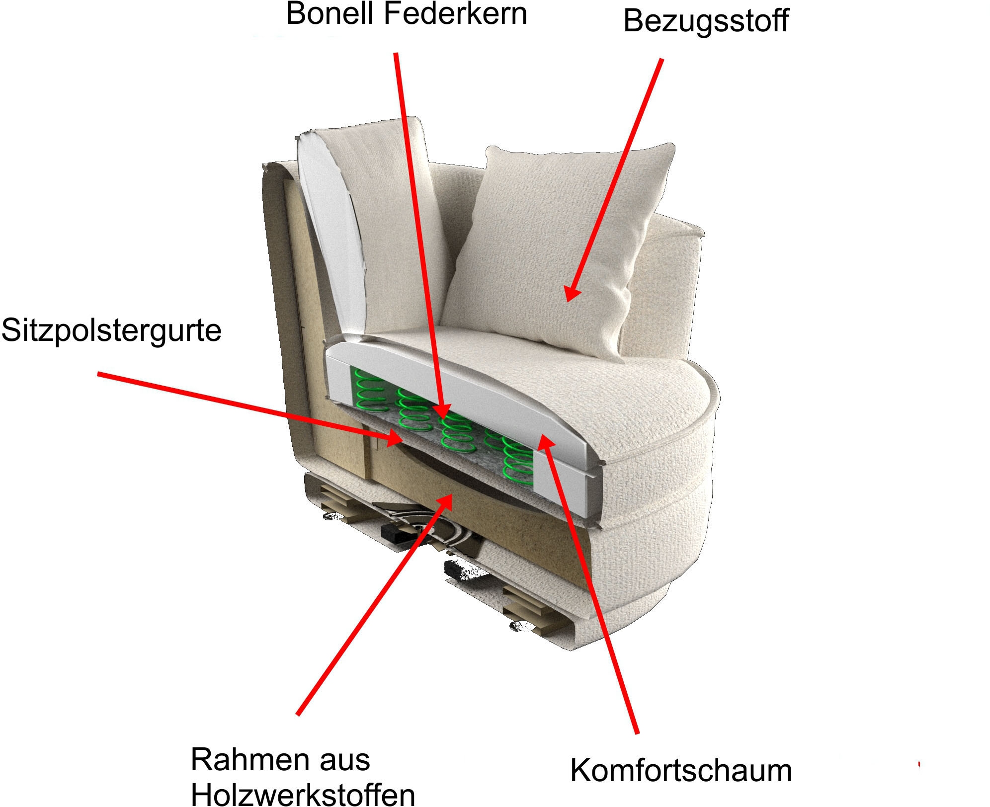 Leonique Drehsessel »MAISIE«, Big-Drehsessel in MEGA CORD, 360 Grad drehbar mit 3 Zierkissen