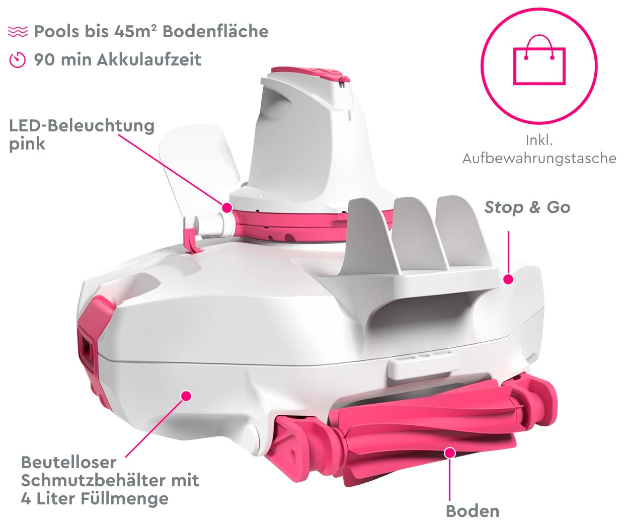 my POOL BWT Poolroboter »BC200 Plus«, ideal für Pools bis zu einer Füllmenge von 45 m²