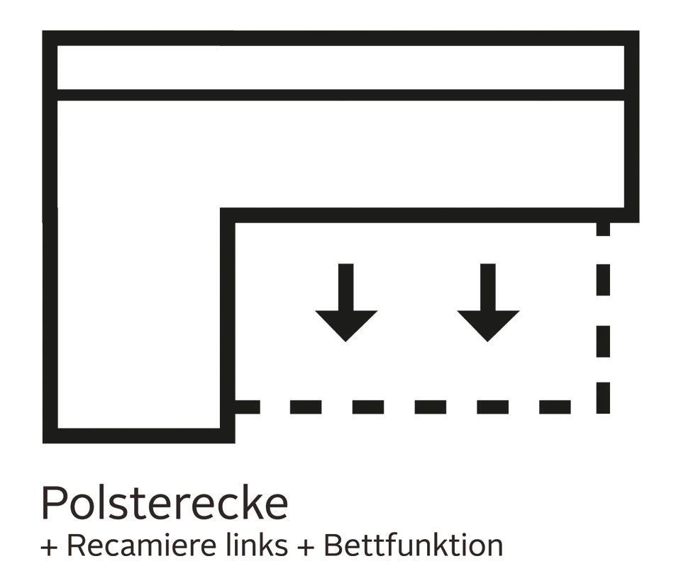 Home affaire Ecksofa »Italia L-Form, B: 217 cm« Bettfunktion, Bettkasten & 1 Zierkissen, Federkern