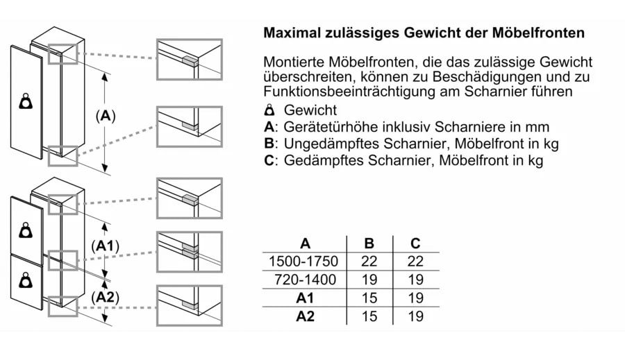 NEFF Einbaukühlschrank N 50 »KI1312FE0«, Fresh Safe: Schublade für flexible Lagerung von Obst & Gemüse