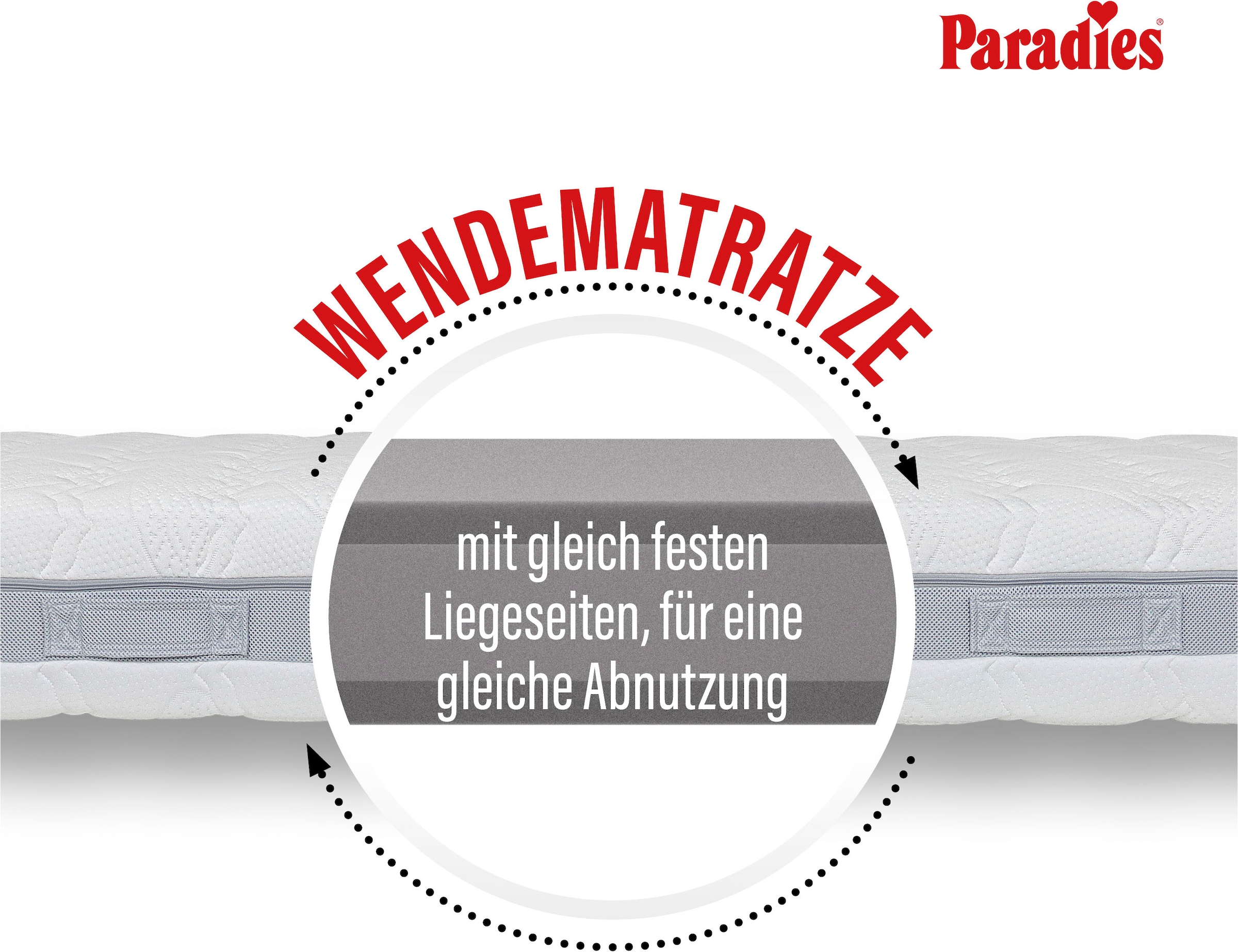 Paradies Taschenfederkernmatratze »Neuheit: Paradies Prolife Supreme, Matratze 90x200, 140x200 cm & mehr« 22 cm hoch 500 Federn 1 Stk. tlg. 7-Zonen Matratze, ergonomisch, atmungsaktiv