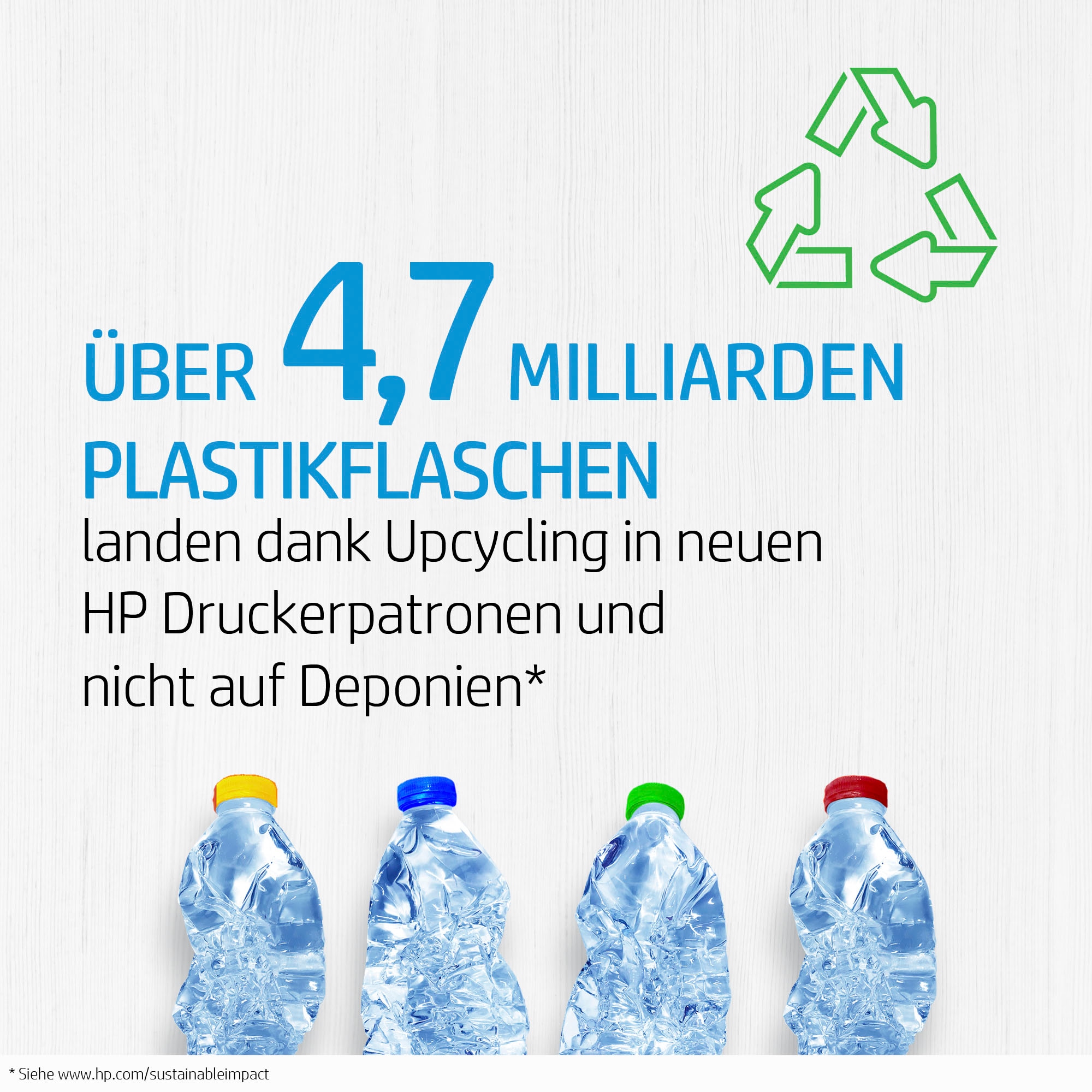HP Nachfülltinte »HP original Toner 973X yellow« für HP 1 Stk. tlg.
