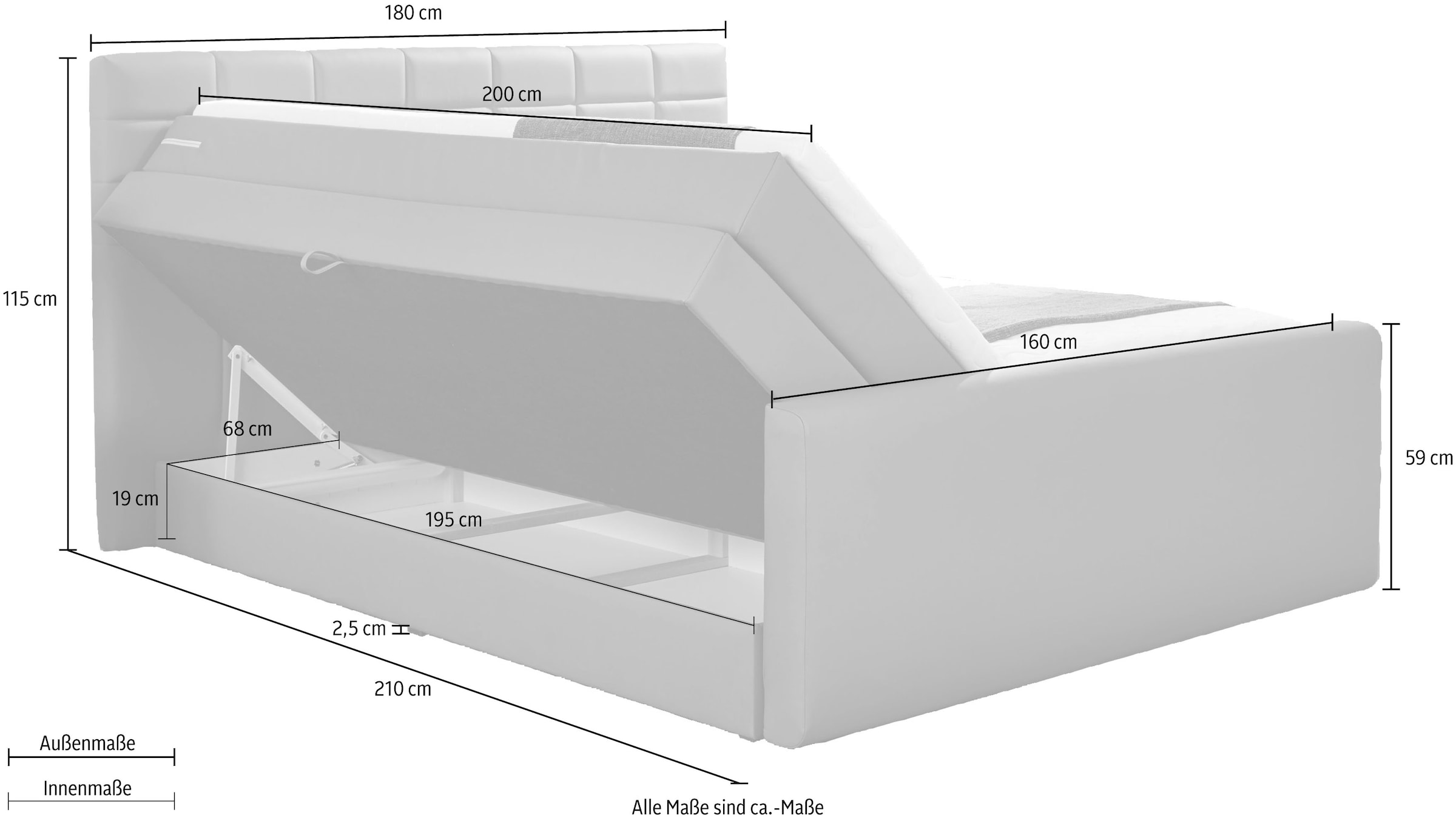 INOSIGN Boxspringbett »Lethbridge«, inkl. Bettkasten und Topper, zwei Matratzenarten in H2