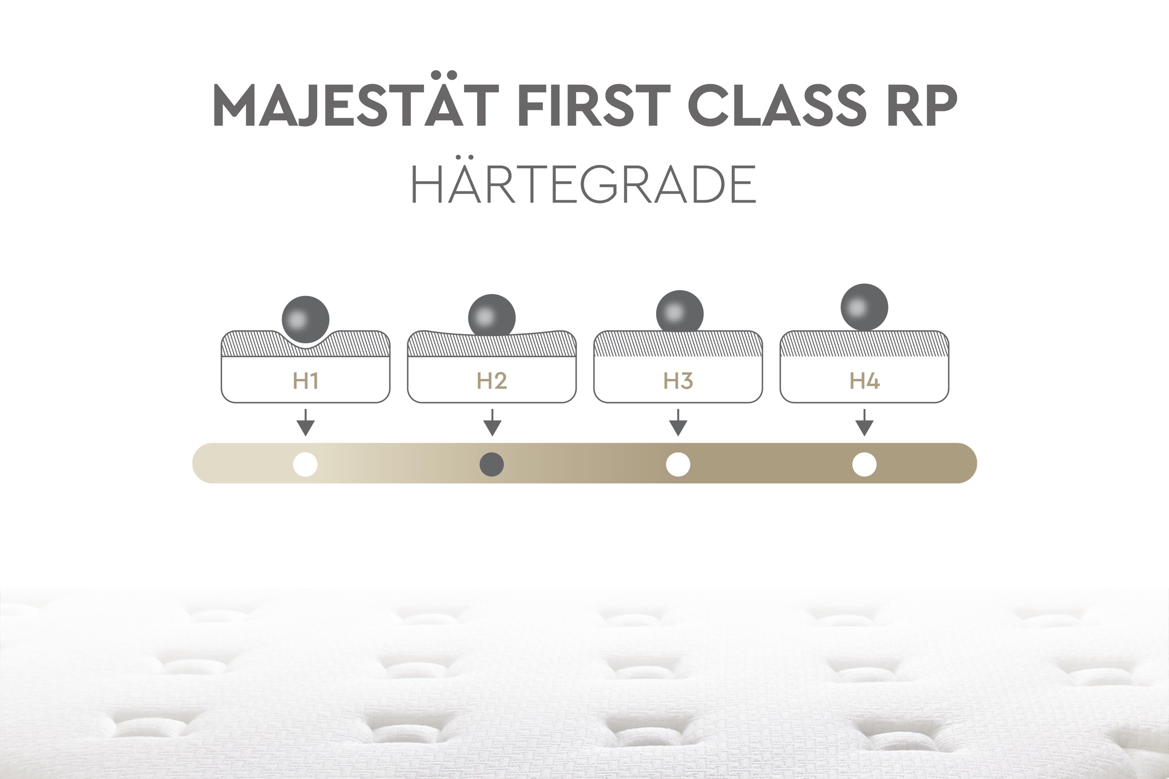 Yatas Bedding Taschenfederkernmatratze »Majestät First Class, Matratze 90x200, 140x200 cm & weitere Größen«, 30 cm hoch, Raumgewicht: 28 kg/m³, 406 Federn, (1 St., 1-tlg.), H2, wendbar, ergonomisch, atmungsaktiv
