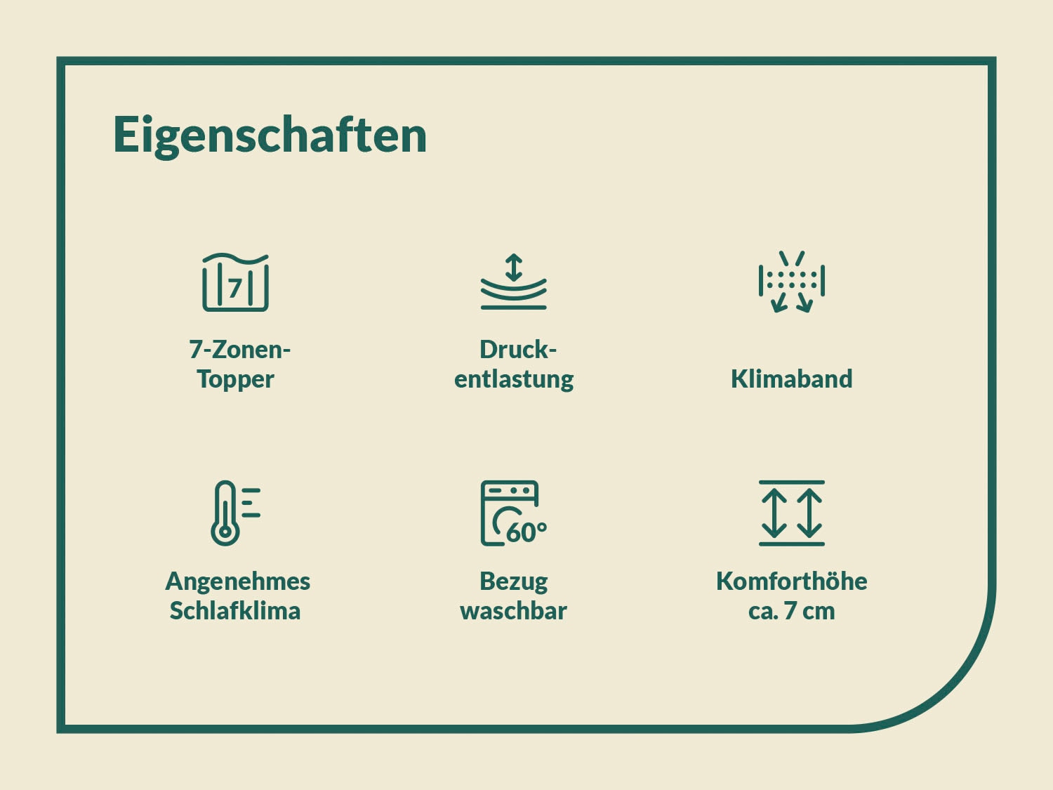 fan Topper »XXL Soft Plus, Premium Topper 90x200 cm,180x200 cm & weitere Größen«, (1 St.), Matratze, Boxspringbett, Hausstauballergiker geeignet, ergonomisch