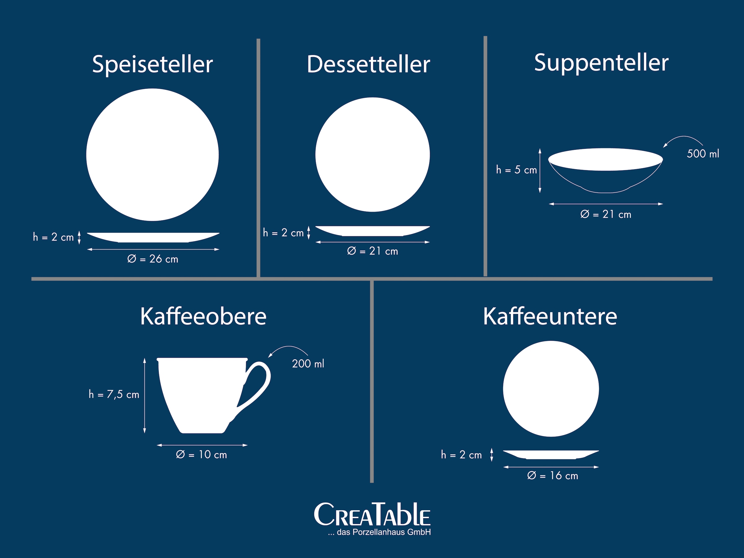 CreaTable Kombiservice »Valencia Weiß, Kombi-Service 30-tlg« Elegant, Boho Chic