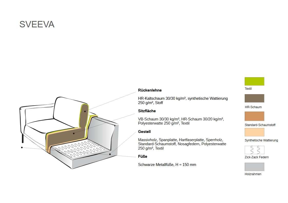 Home affaire 2,5-Sitzer »Sveeva, Kompaktsofa, B.183 cm, schwarze Metallfüße« langlebiger Webstoff, mit Wellenunterfederung, viele Farben