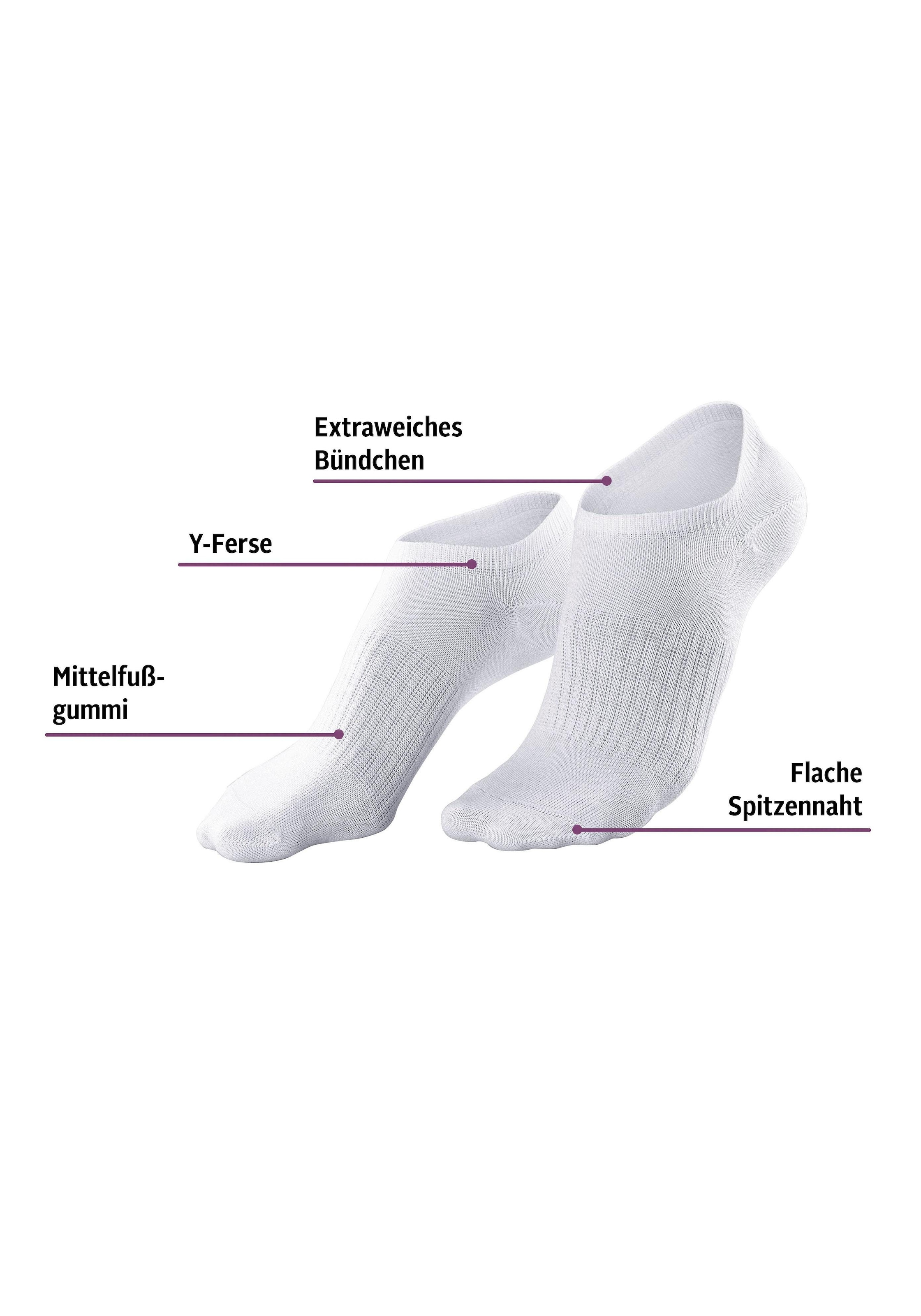 LASCANA ACTIVE Sneakersocken, (Packung, 7 Paar), mit Mittelfußgummi