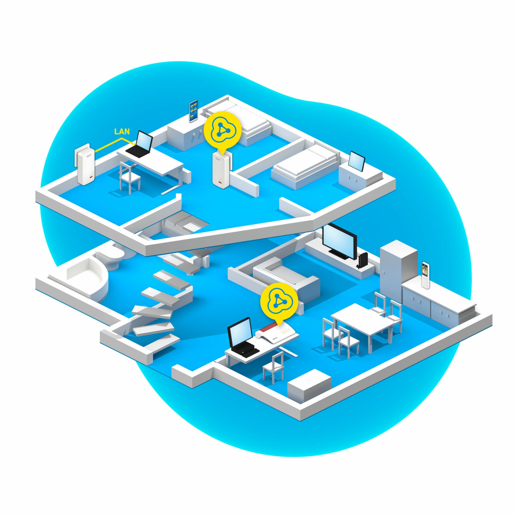 AVM Netzwerk-Adapter »1240 AX WLAN Set«