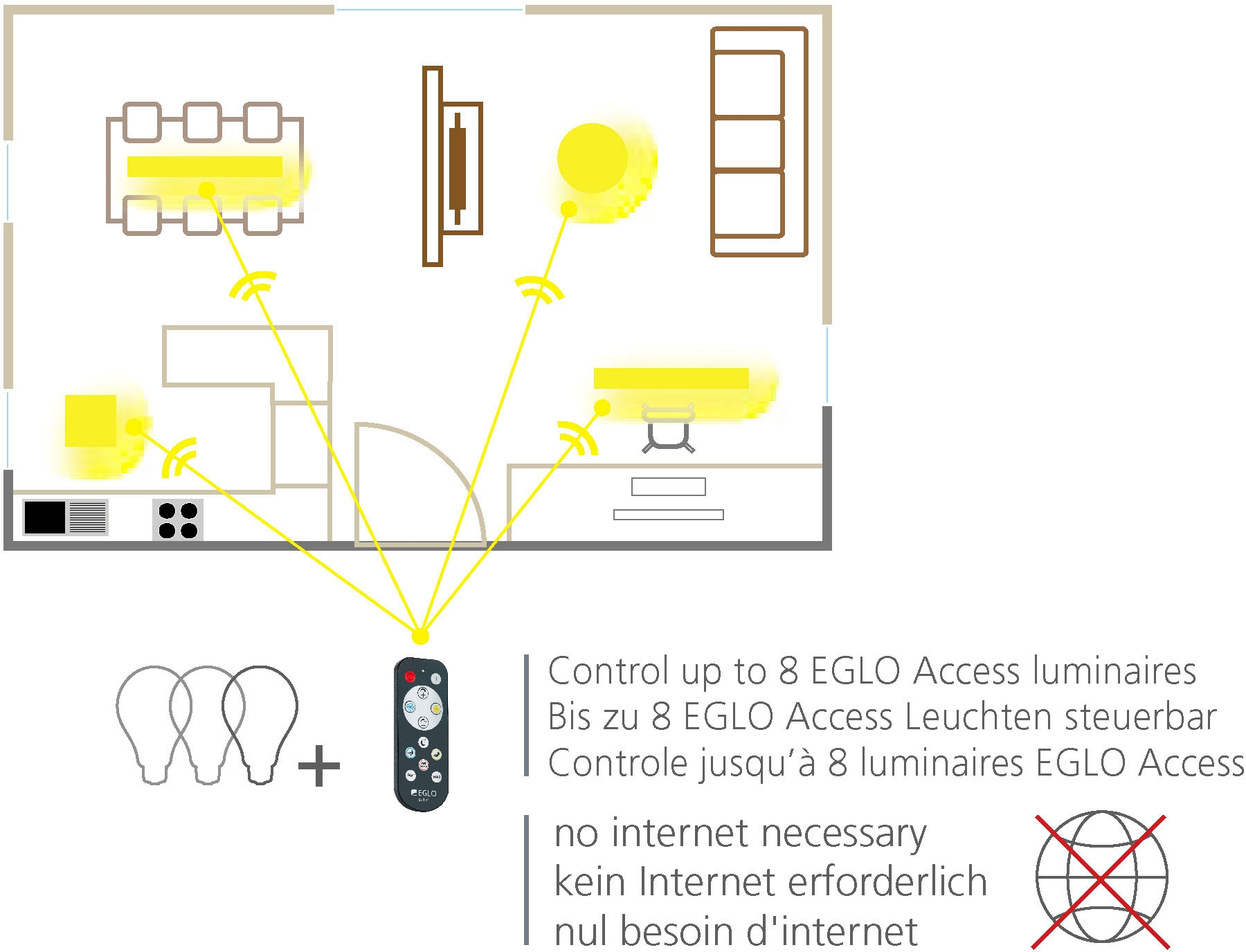 EGLO Deckenleuchte »FRANIA-A«, LED-Board, weiß / Ø57 x H7,5 cm / inkl. 1 x  LED-Platine (je 32,5W, 3900lm, 2700-6500K) / CCT Farbtemperatursteuerung -  dimmbar - Nachtlichtfunktion - mit Fernbedienung - Deckenlampe - Flurlampe  - Schlafzimmerlampe online