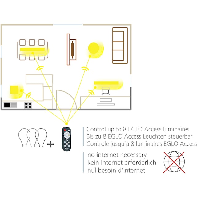 EGLO Deckenleuchte »FRANIA-A«, LED-Board, weiß / Ø57 x H7,5 cm / inkl. 1 x  LED-Platine (je 32,5W, 3900lm, 2700-6500K) / CCT Farbtemperatursteuerung -  dimmbar - Nachtlichtfunktion - mit Fernbedienung - Deckenlampe - Flurlampe  - Schlafzimmerlampe online