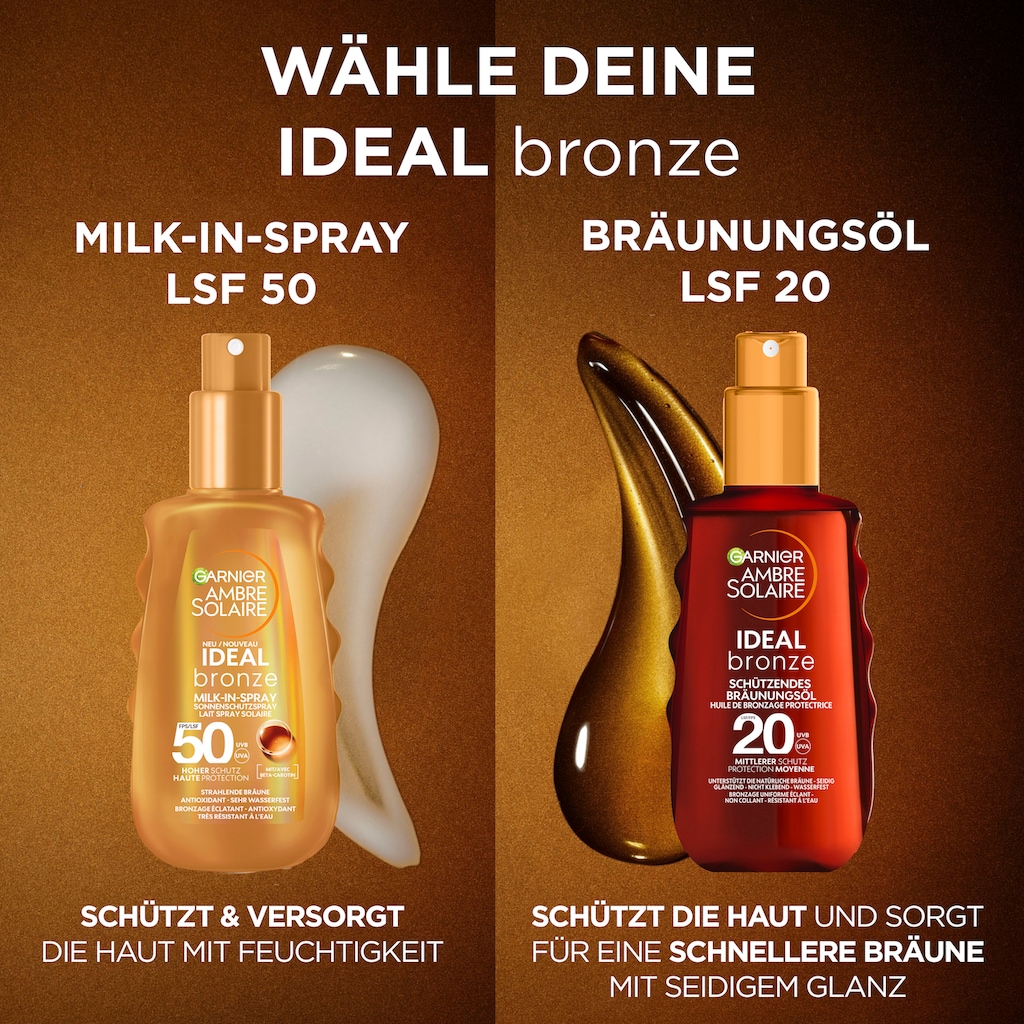 GARNIER Sonnenschutzspray »Schützendes Sonnenöl LSF20«