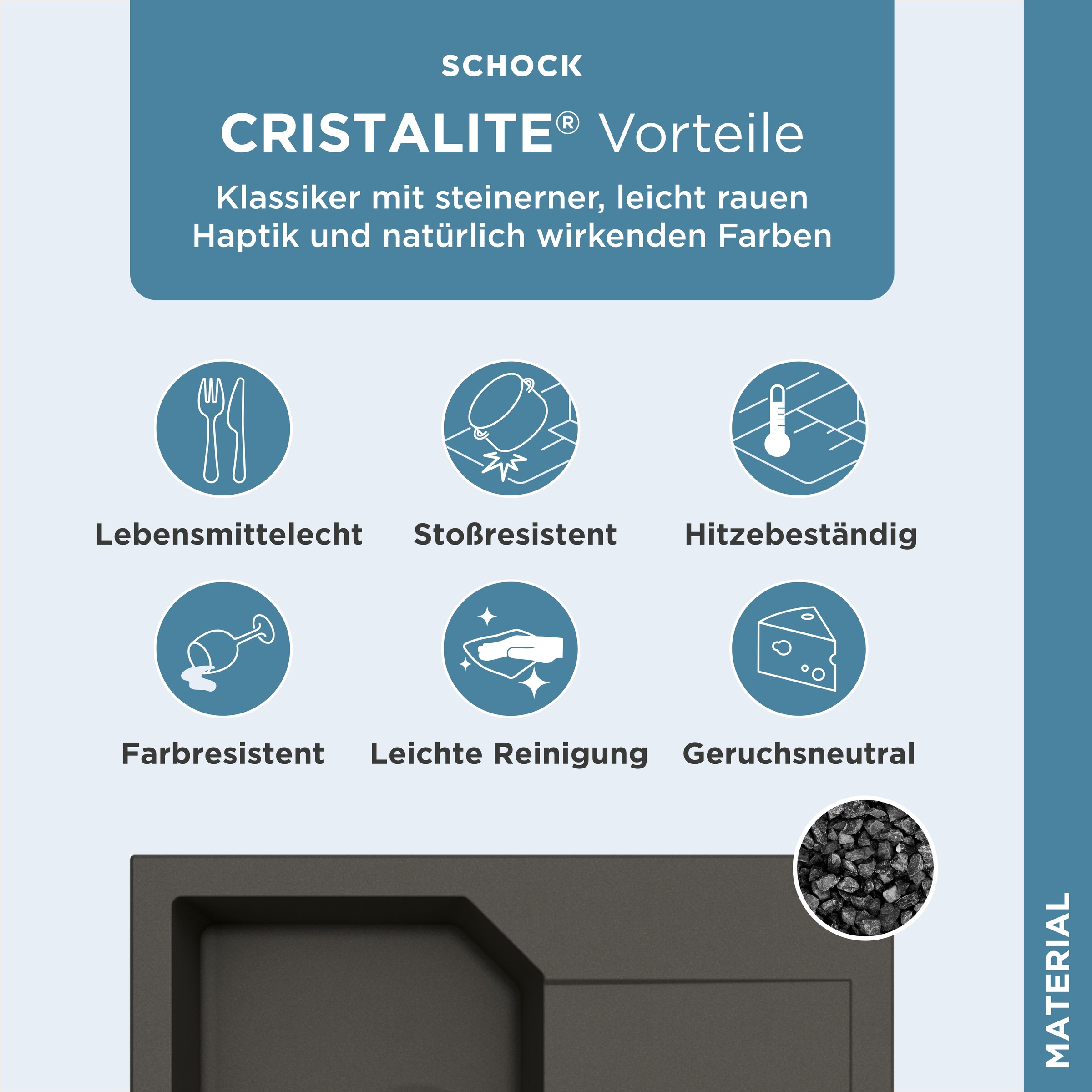 Schock Granitspüle »Lucca«