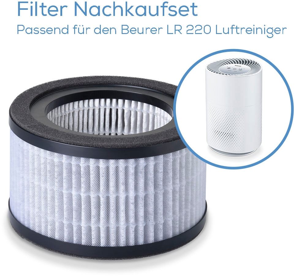 BEURER Ersatzfilter »LR 220 Nachkauffilter«