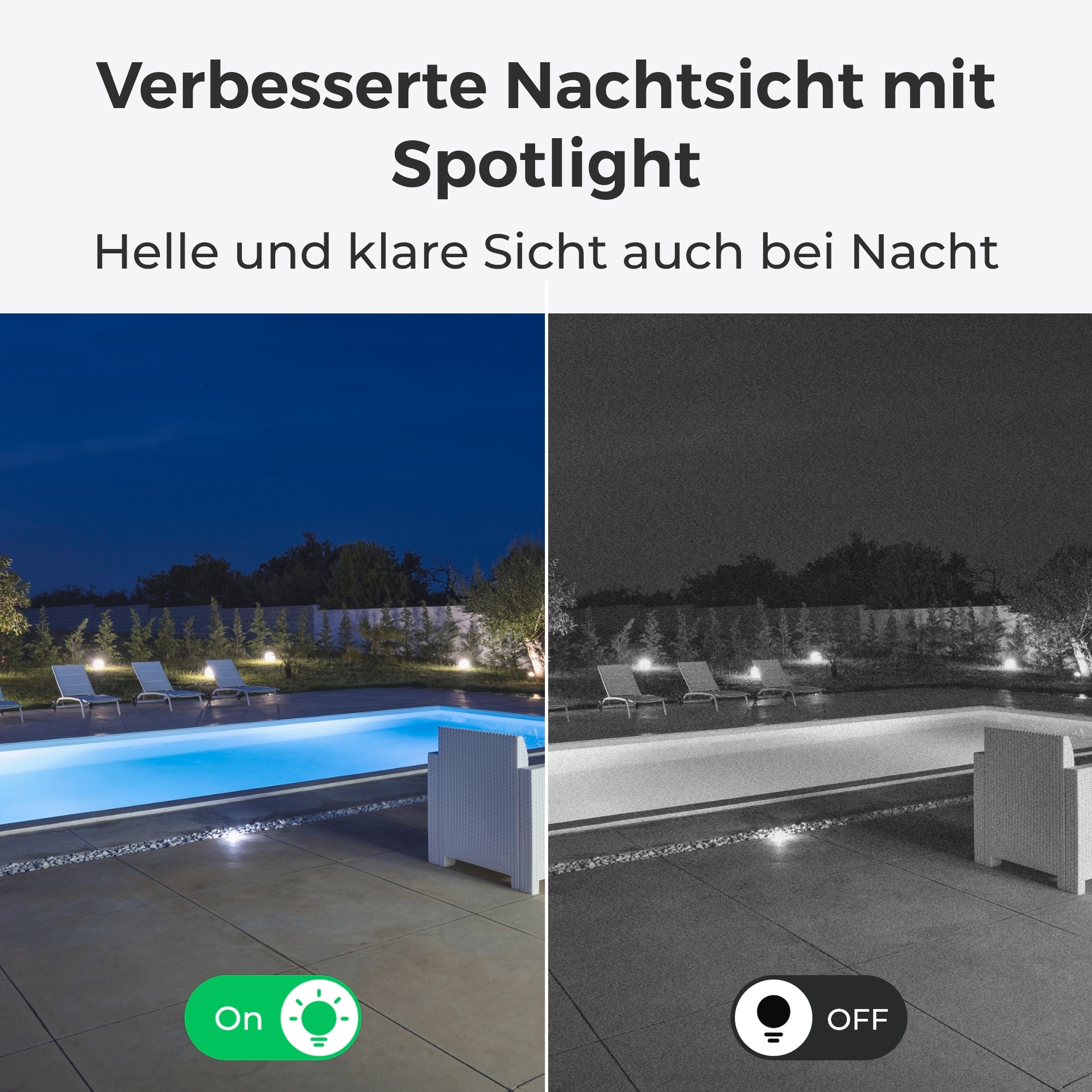 Reolink Überwachungskamera »Duo Series P750 PoE Cam«, Außenbereich