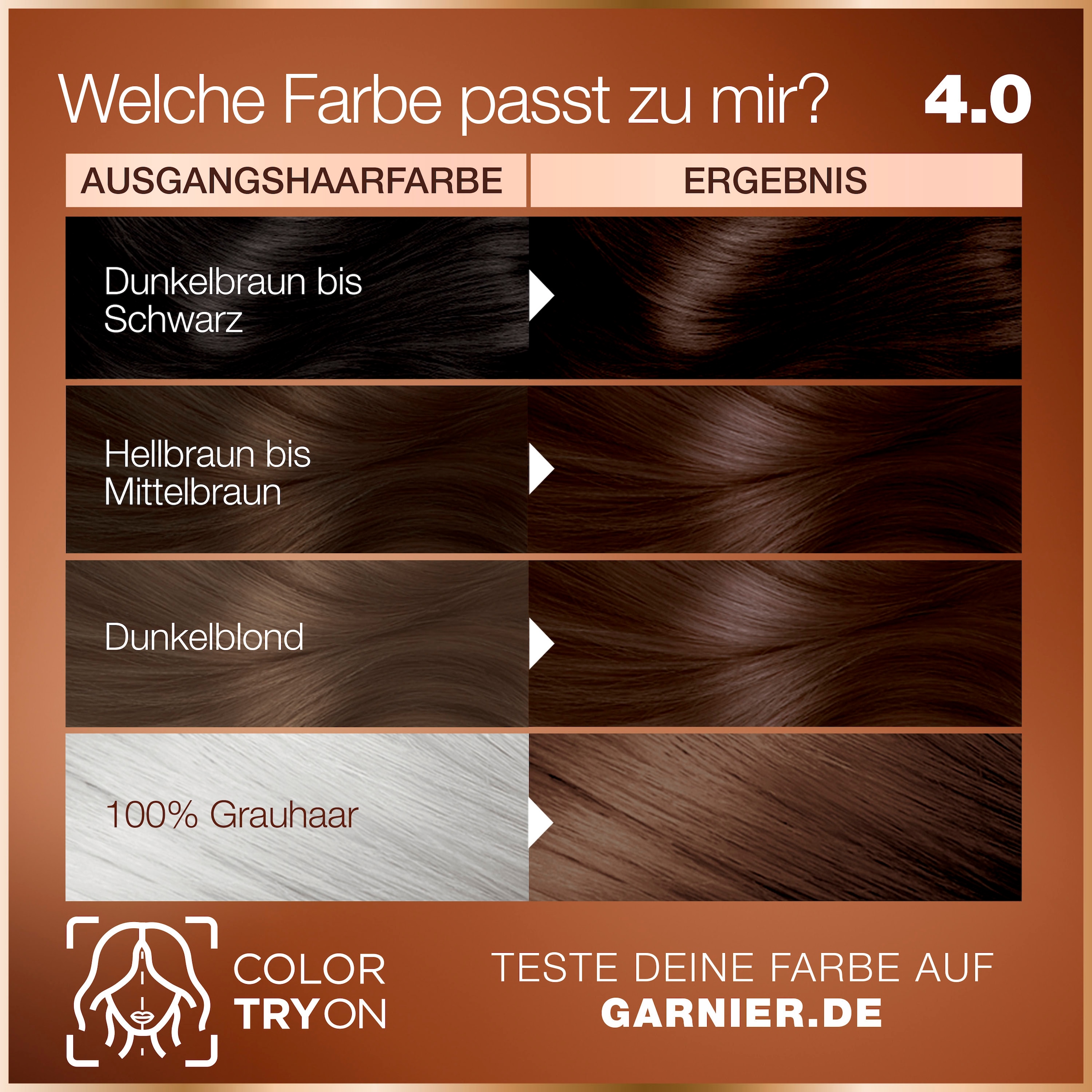 »Garnier Dauerhafte im Shop OTTO Online GARNIER Coloration GOOD Haarfarbe«