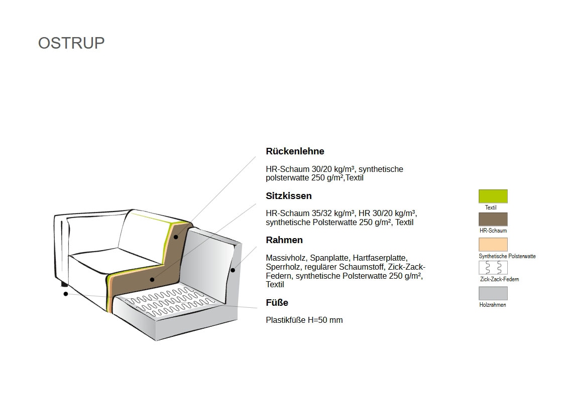 Home affaire 3-Sitzer »Ostrup« schlichtes modernes Design, in verschiedenen Farben