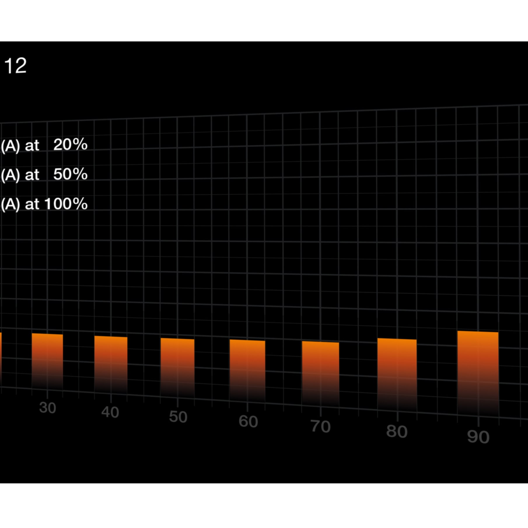 be quiet! Netzteil »PURE POWER 12 550W«