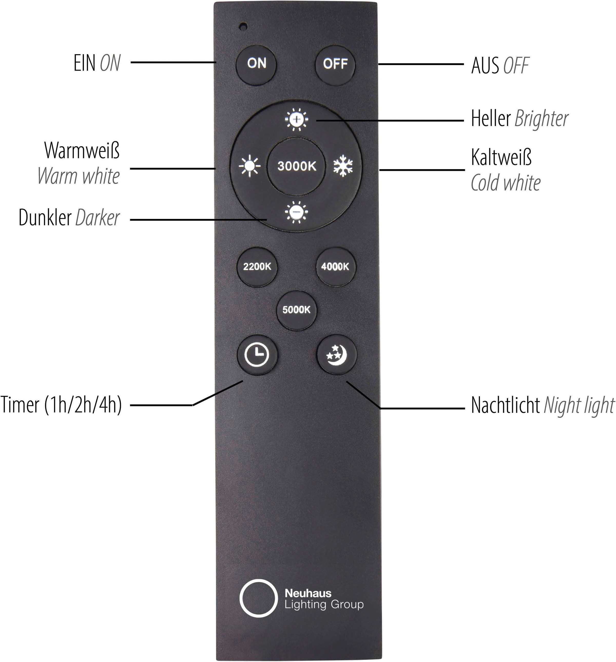 Neuhaus PURE LED Pendelleuchte »PURE Popup« LED-Board 1 Stk. warmweiß - kaltweiß Comfort Lift, CCT, dimmbar über Fernbedienung