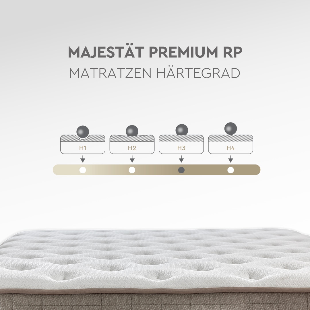 Yatas Bedding Taschenfederkernmatratze »Majestät Premium«, 30 cm hoch, 416 Federn, (1 St.), Matratze in 90x200 cm, 140x200 cm und weiteren Größen