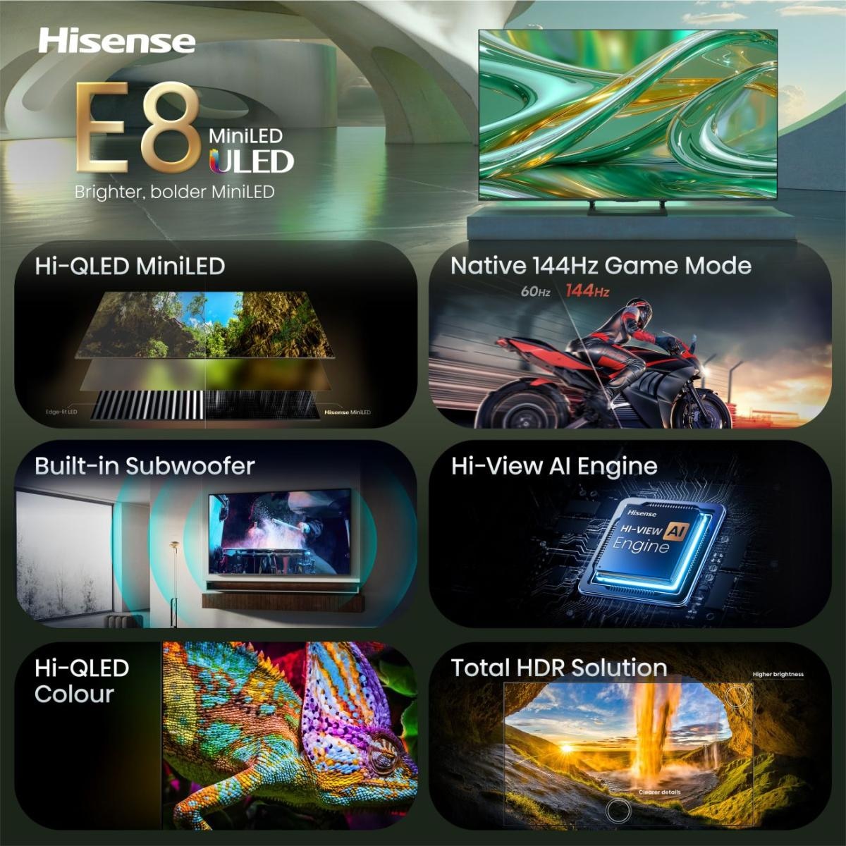 Hisense Mini-LED-Fernseher »85E8S« 215 cm/85 ″ Smart-TV