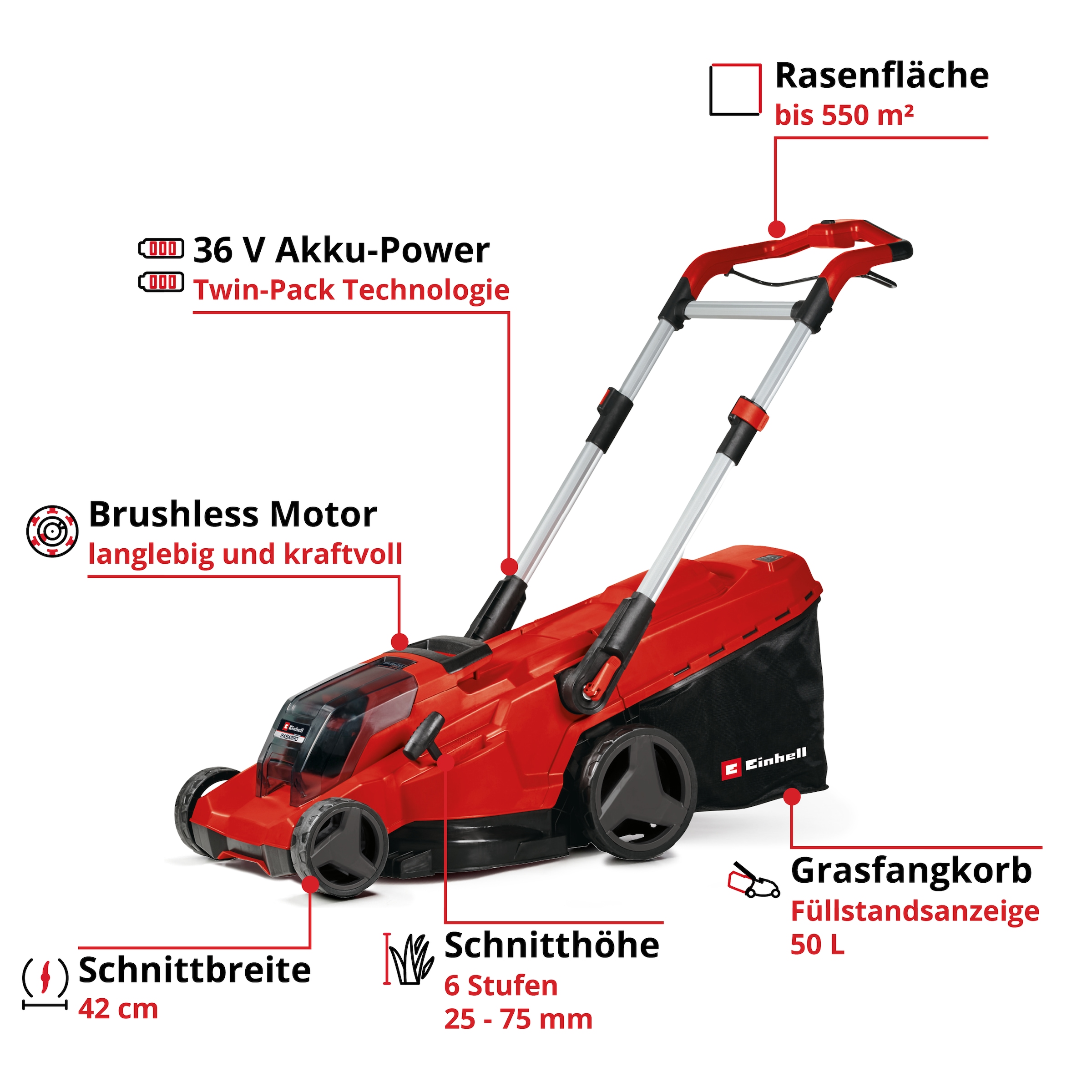 Einhell Akkurasenmäher »Einhell Akku-Rasenmäher RASARRO 36/42 Kit«