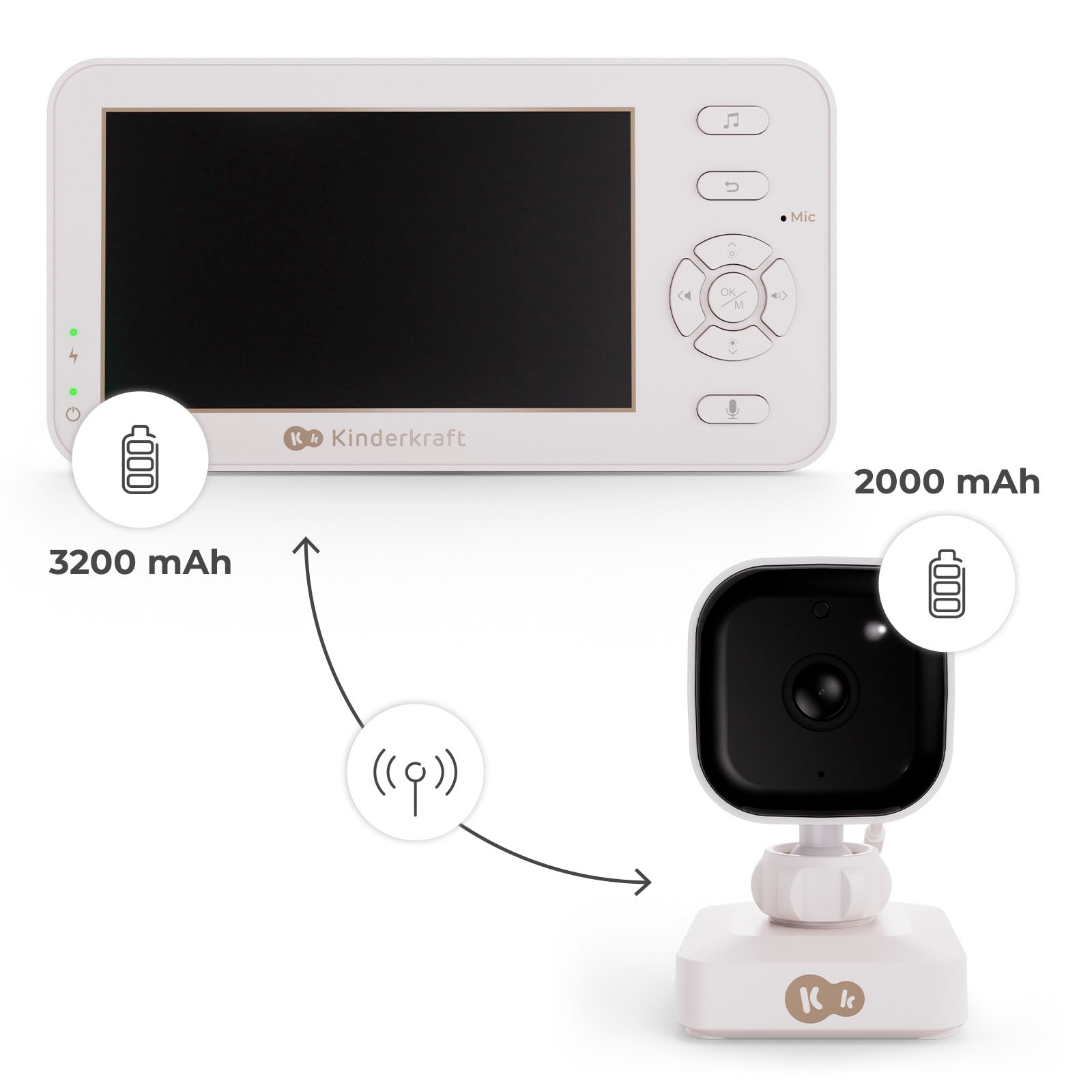 Kinderkraft Video-Babyphone »NITEEYE TRAVEL« Set, 2 tlg.