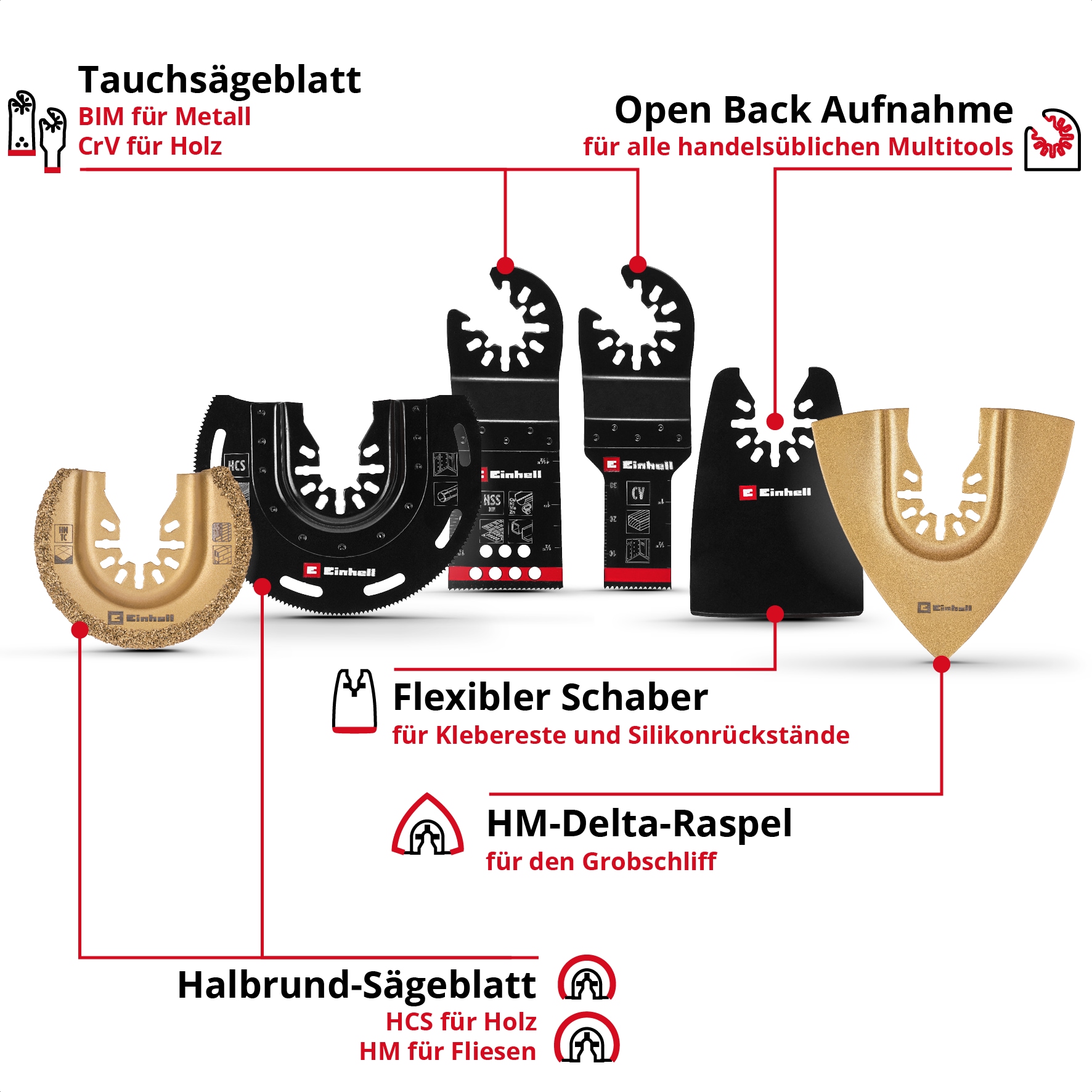 Einhell Tauchsägeblatt 6 Stk. tlg. 6-tlg. Multitool-Set