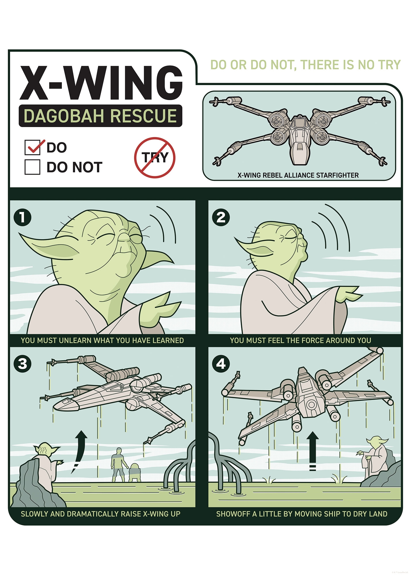 Komar Wandbild »Star Wars X-Wing Instructions«, Disney, (Set, 1 St.), 50 x 70 cm (Breite x Höhe) - Kinderzimmer, Dekoration