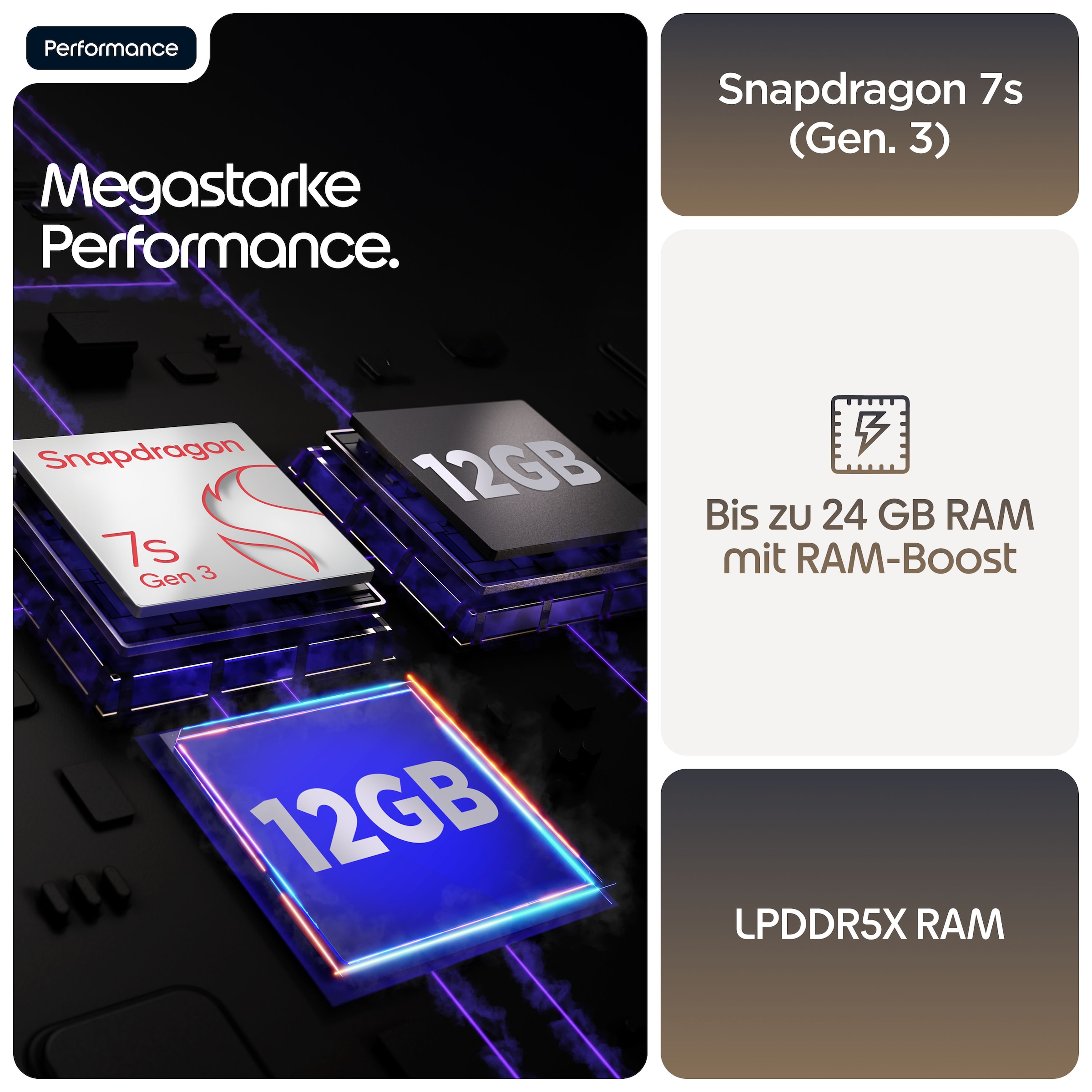 Motorola Smartphone »edge 70 fusion« PANTONE®  Silhouette