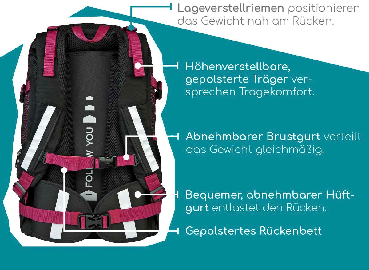 neoxx Schulrucksack »Active, Crazy in Mesh«, reflektierende Details, aus recycelten PET-Flaschen