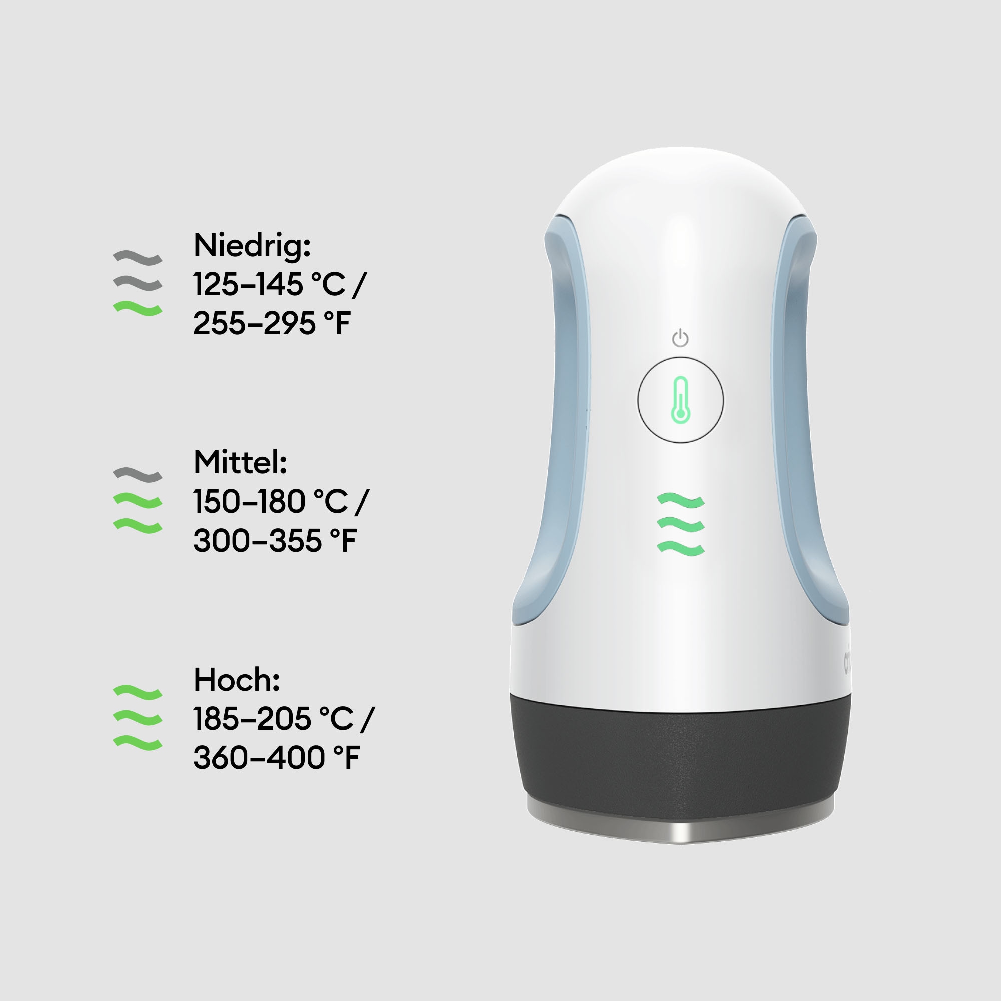 Cricut Transferpresse »EasyPress Mini«
