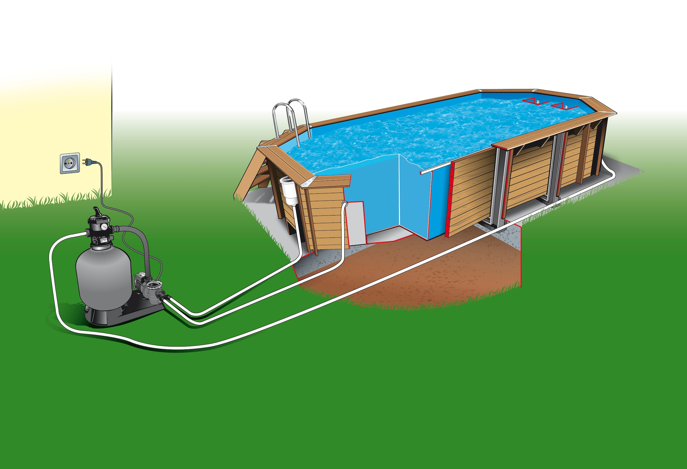 Infinite Spa Sandfilteranlage »Poolmax TP35 und Sandfilter«, (Komplett-Set, 3 St.), 400 - 4 m3/h, Mehrwegeventil, Manometer, Basis zur Montage