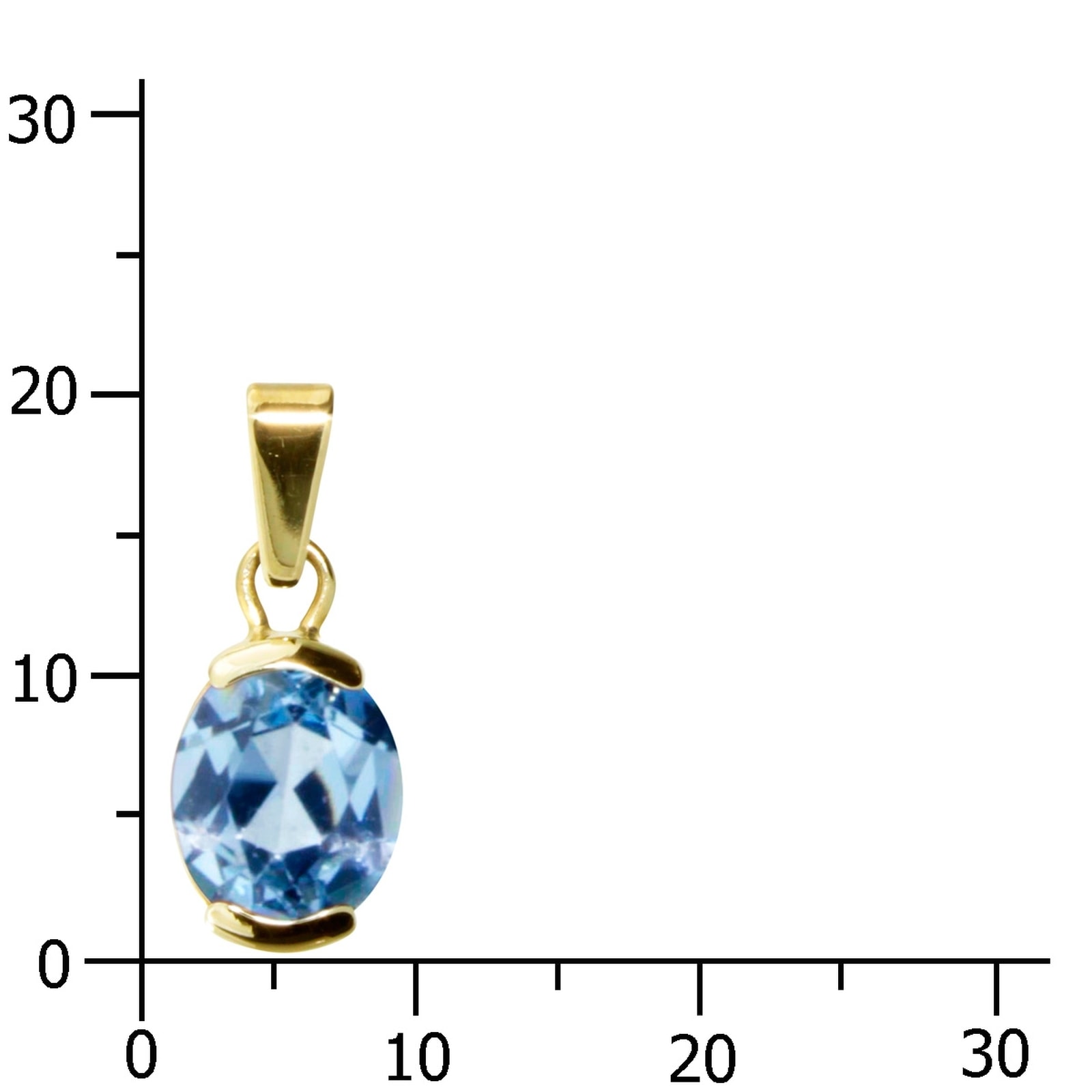 OSTSEE-SCHMUCK Kettenanhänger »- Sophia 10x8 mm - Gold 333/000 - Blautopas«