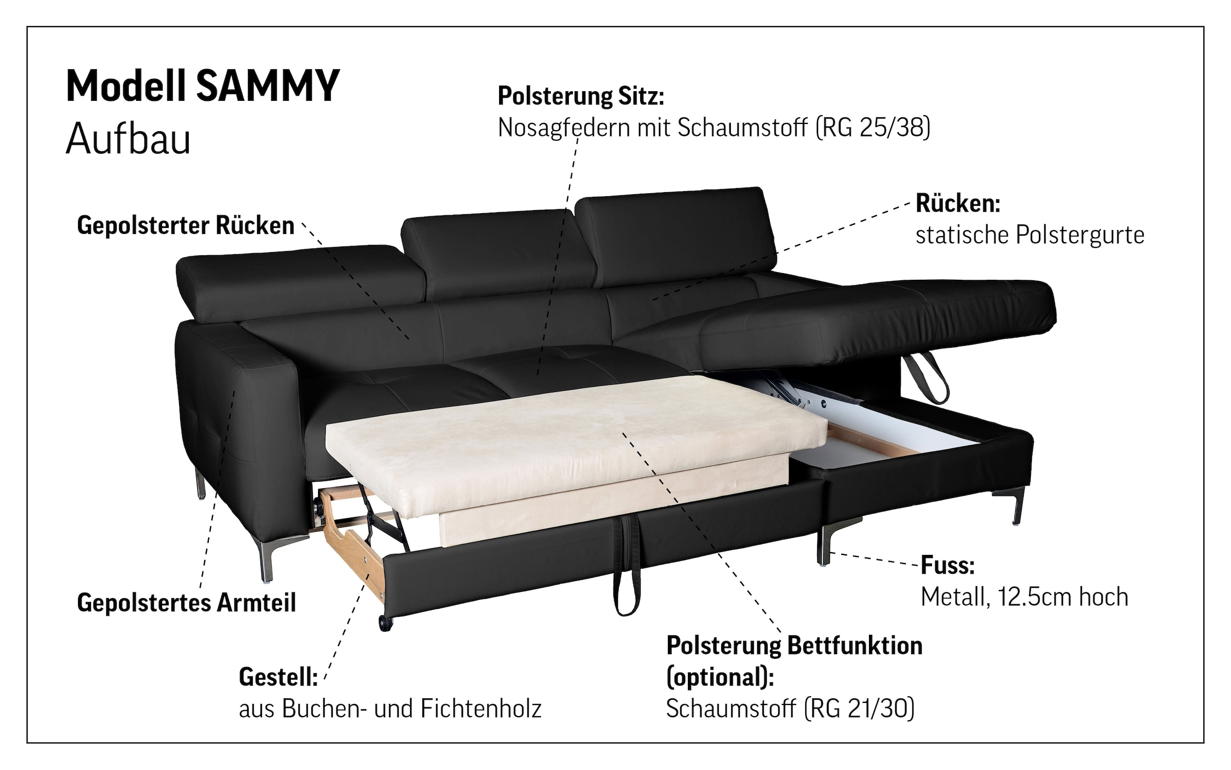 COTTA Ecksofa »Sammy L-Form« mit Kopfteilverstellung, wahlweise mit Bettfunktion & Bettkasten