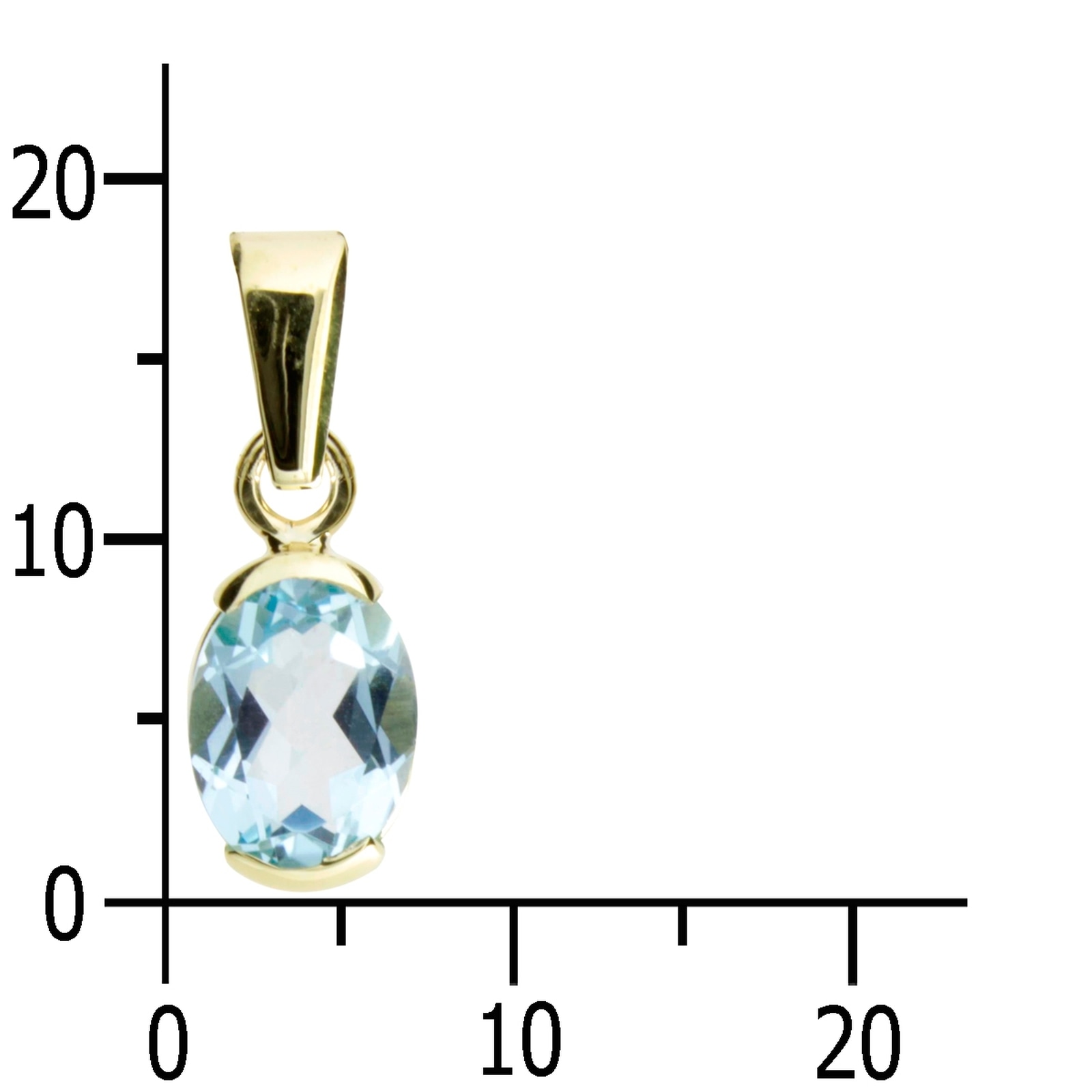 OSTSEE-SCHMUCK Kettenanhänger »- Sophia 8x6 mm - Gold 333/000 - Blautopas«