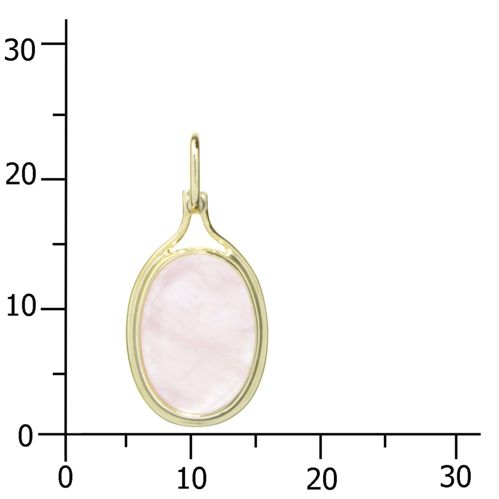 OSTSEE-SCHMUCK Kettenanhänger »- Marga - Gold 333/000 - Rosenquarz«