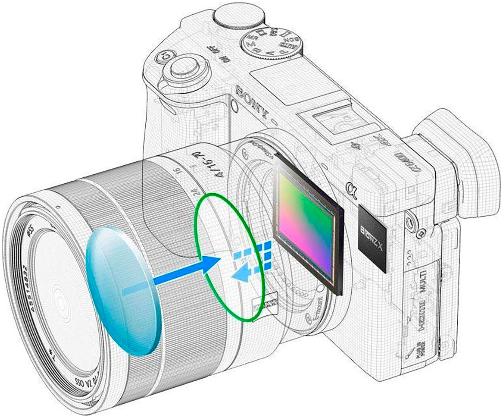 Sony Kompaktkamera »Alpha 6400 + 16-50mm Objektiv«, 24,2 MP, Bluetooth