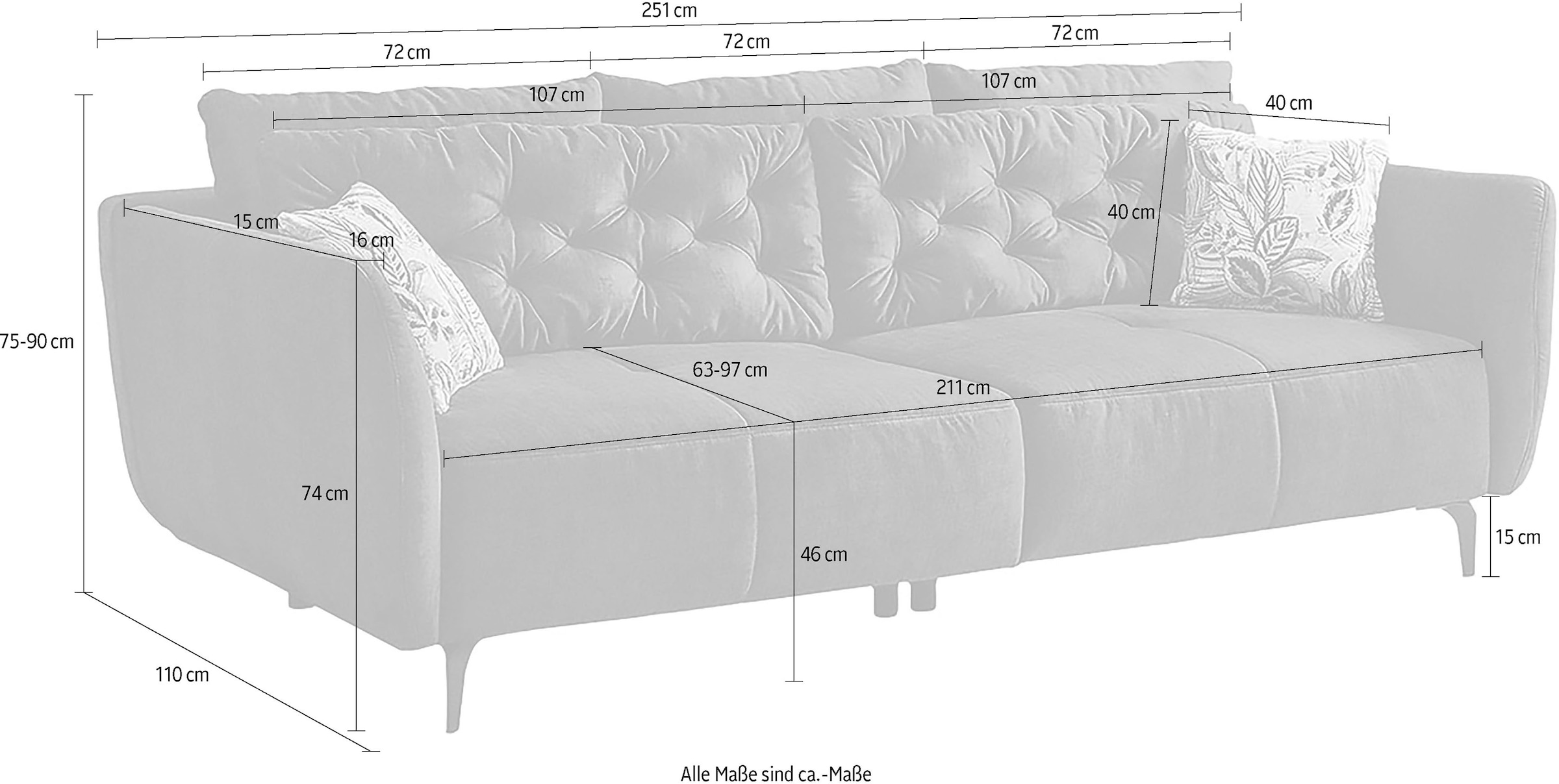 Jockenhöfer Gruppe Big-Sofa »Spa, im Retrolook mit Wellenfederung«, und frei im Raum stellbar, inkl. 7 Kissen