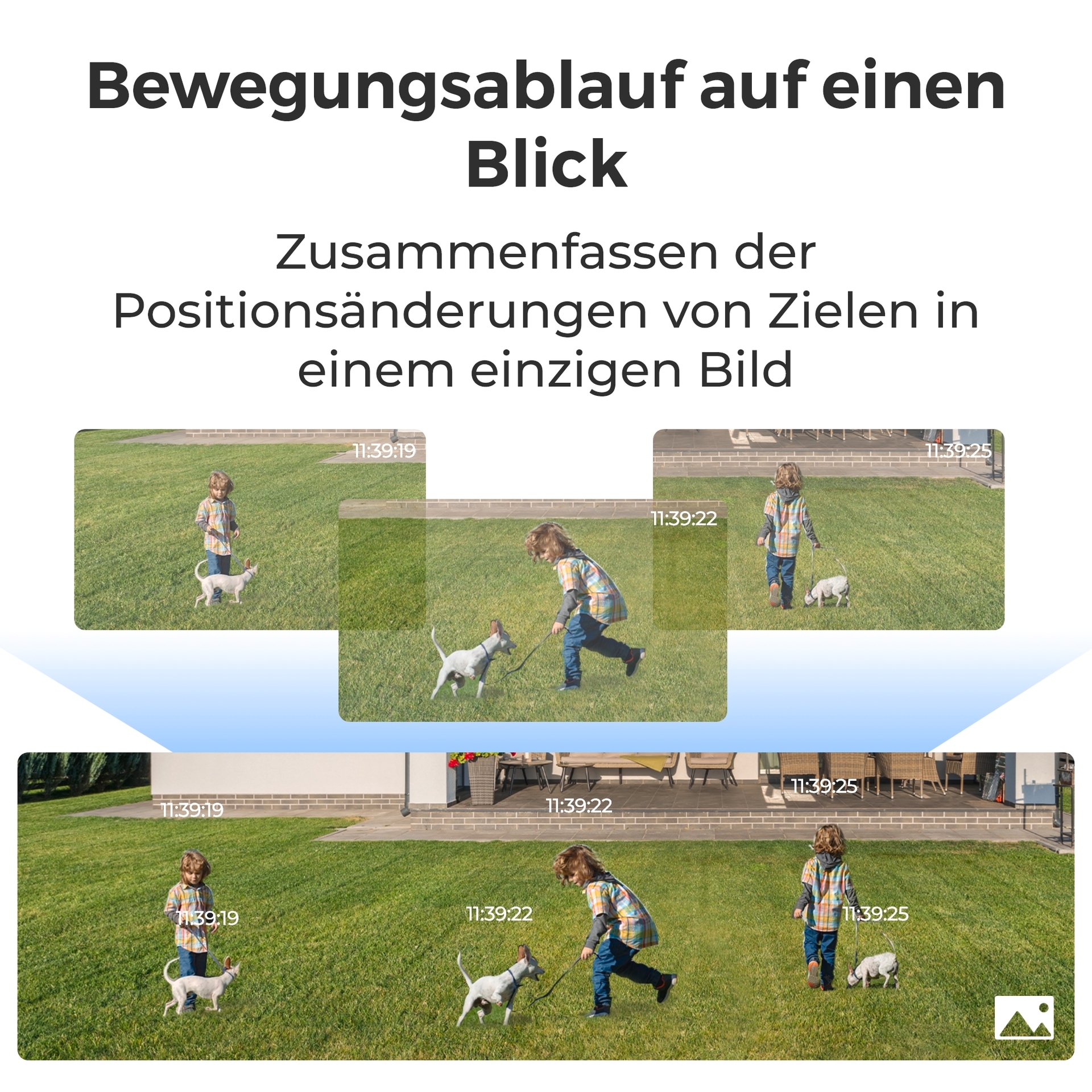 Reolink Überwachungskamera »Duo Series P750 PoE Cam«, Außenbereich