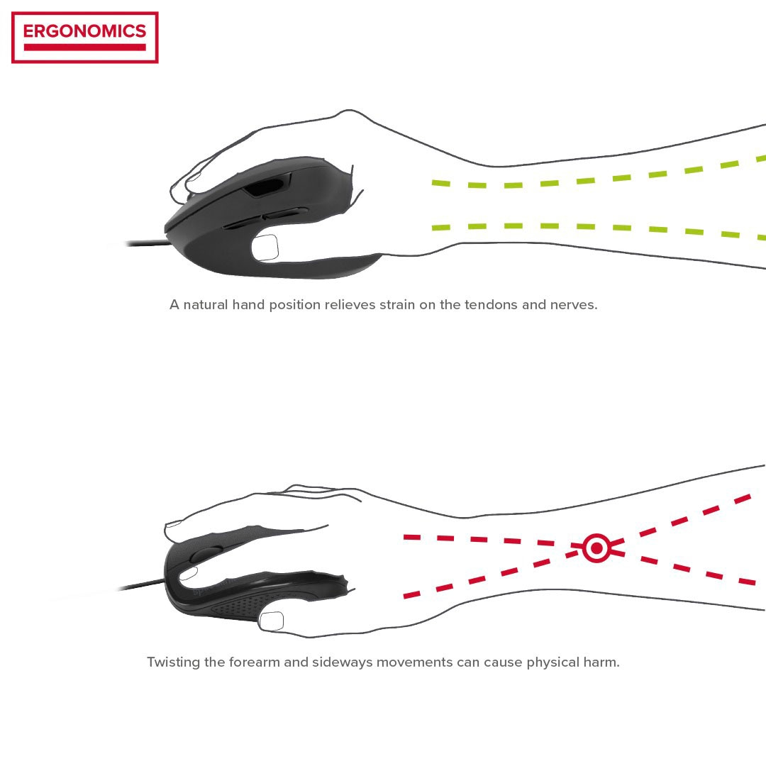 Speedlink ergonomische Maus »PIAVO Ergonomische vertikale Maus«, kabelgebunden USB, einstellbar bis 2400 dpi, 5 Tasten