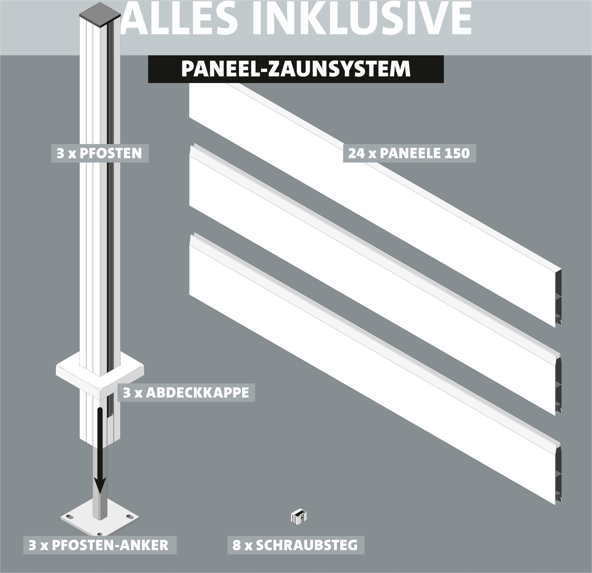 STAKET PRO Gartenzaun »Komplettzaun Paneel 150« LxH: 248,4x187 cm, 2 Elemente á 120 cm Breite
