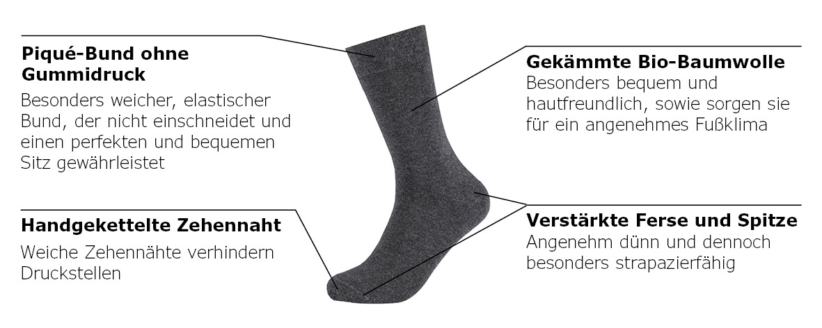 Camano Socken »ca-soft« 4 Paar tlg. verstärkter Fersen- und Zehenbereich