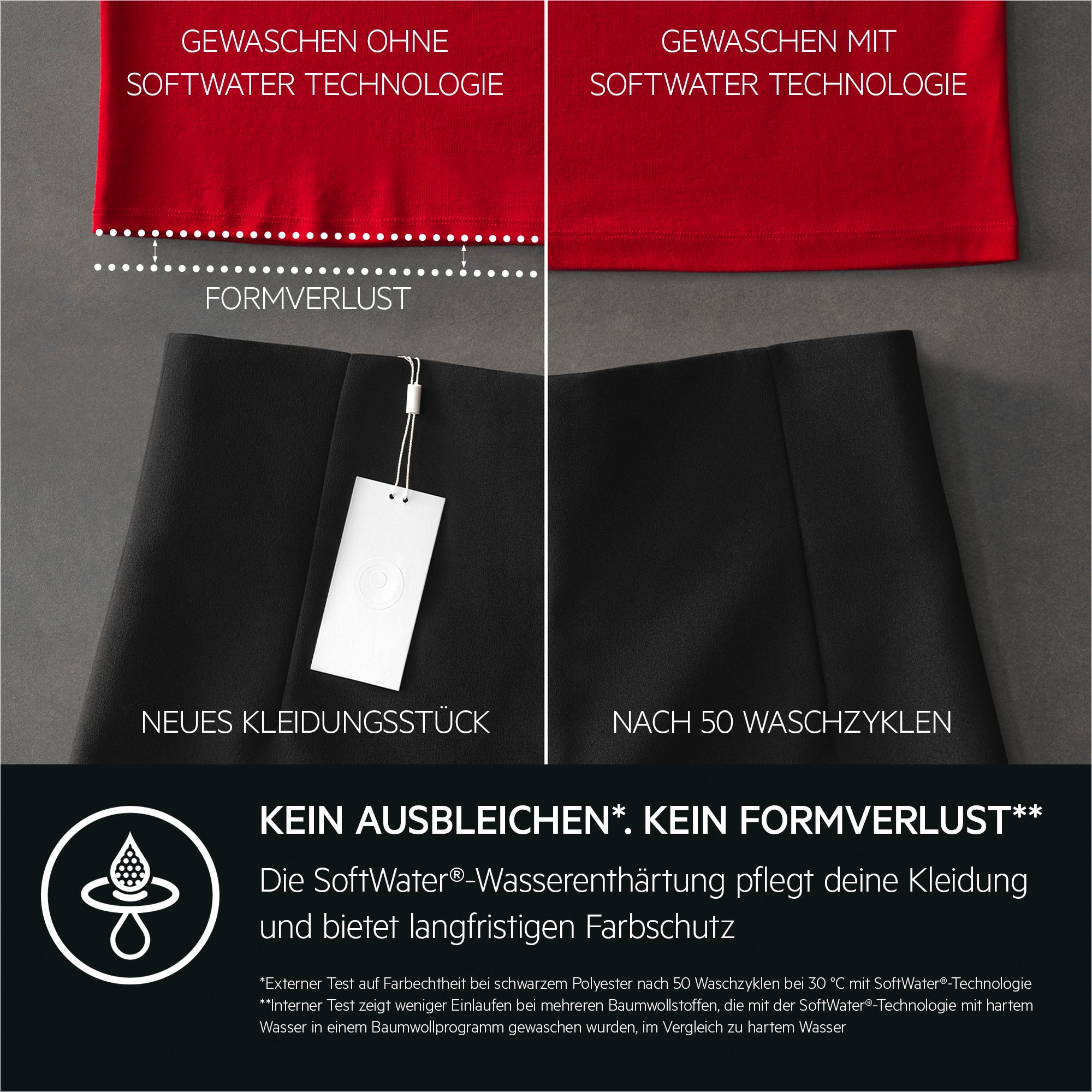 AEG Waschmaschine 9000 Series »LR9W75490 914501215«, 9 kg, 1400 U/min, SoftWater - intergrierte Wasserenthärtung schützt die Textilien & Wifi