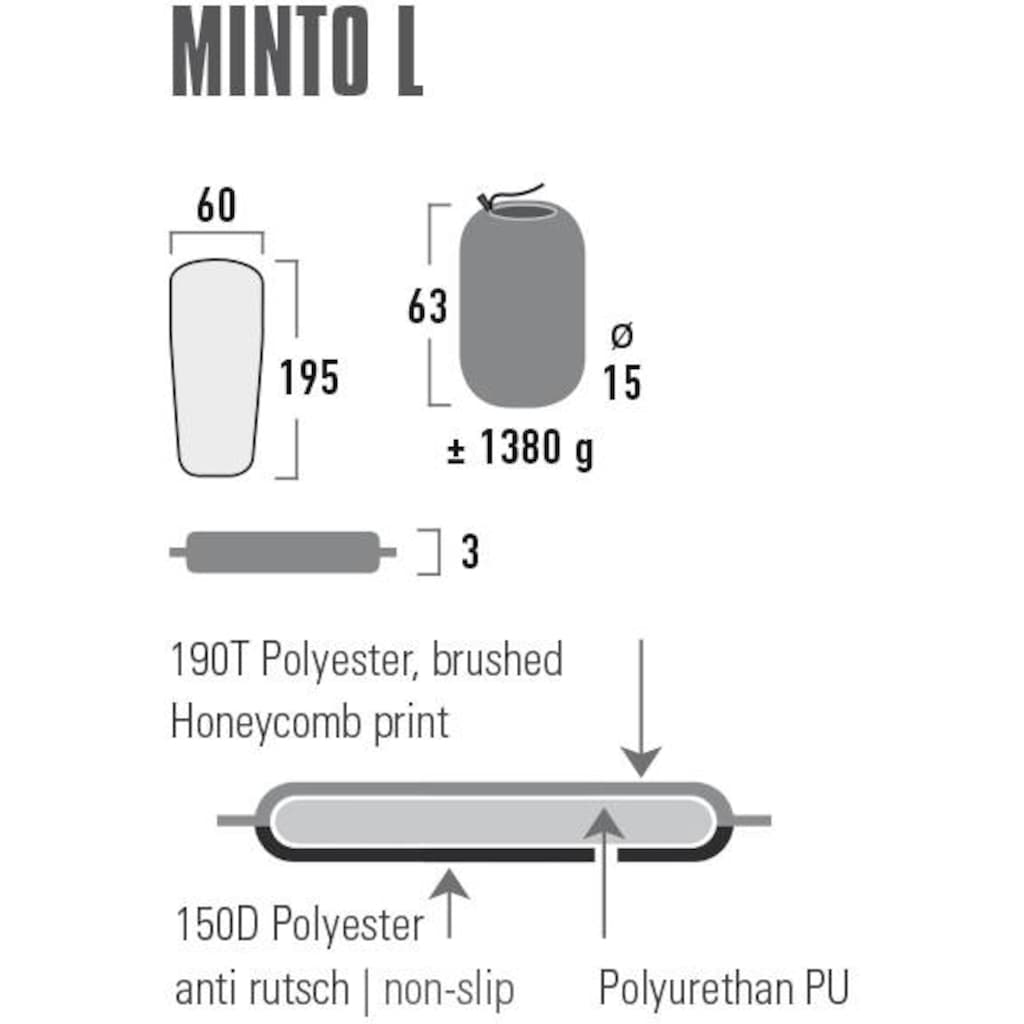 High Peak Thermomatte »selbstaufblasbare Matte Minto«