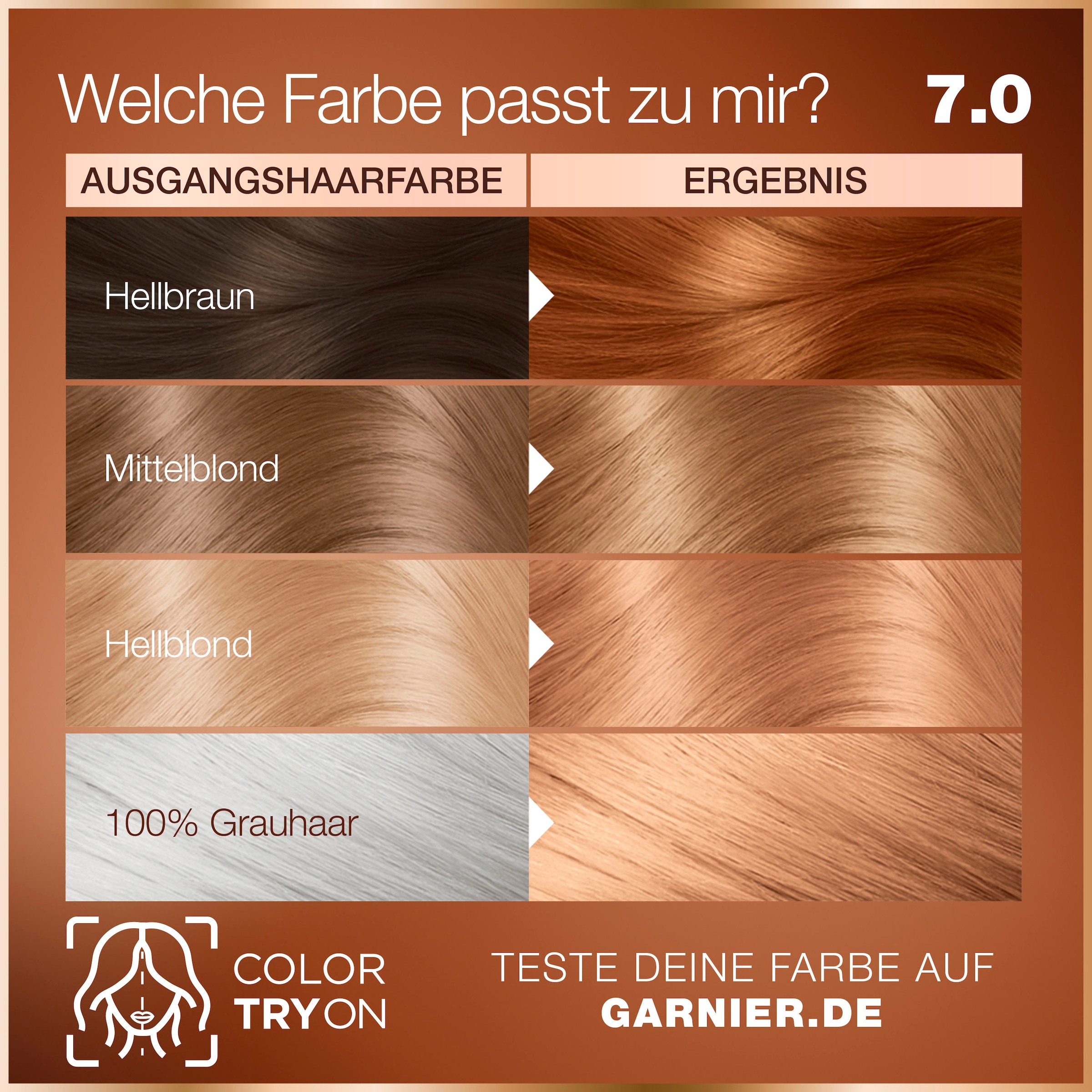 GARNIER Coloration »Garnier GOOD Dauerhafte Haarfarbe«