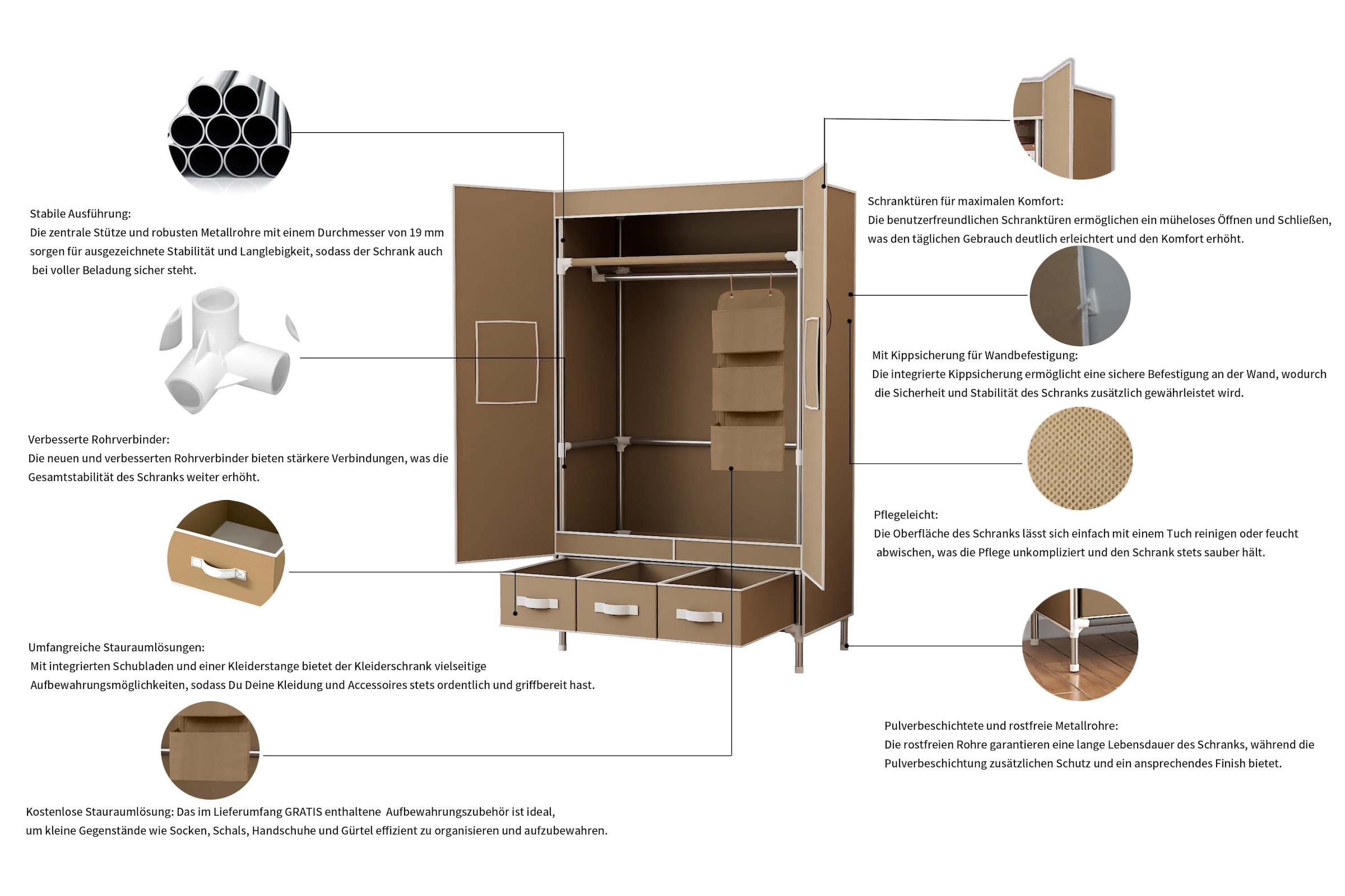 INOSIGN Kleiderschrank »Stockholm Stoffkleiderschrank Bestseller in diversen Ausführungen«, (Stabiler Schrank mit Türen und Schubladen in vielen Breiten), Schlafzimmer Garderobe Schrank Stoffkleiderschrank mit viel Stauraum