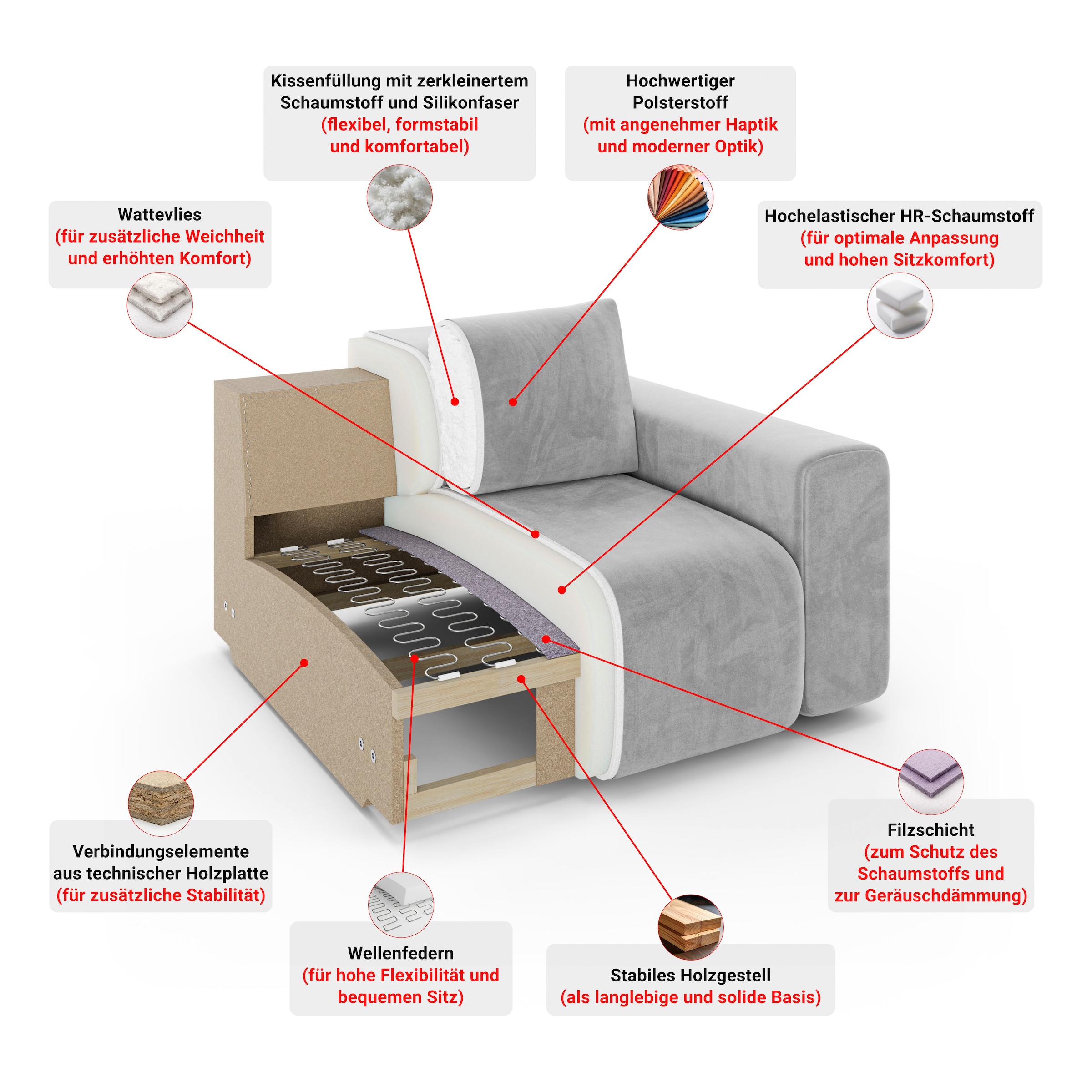 OTTO home Ecksofa »AZITA L-Form, XXL 352 cm Designsofa in Bubble-Opitk« lose Rückenkissen, traumhafte Steppung
